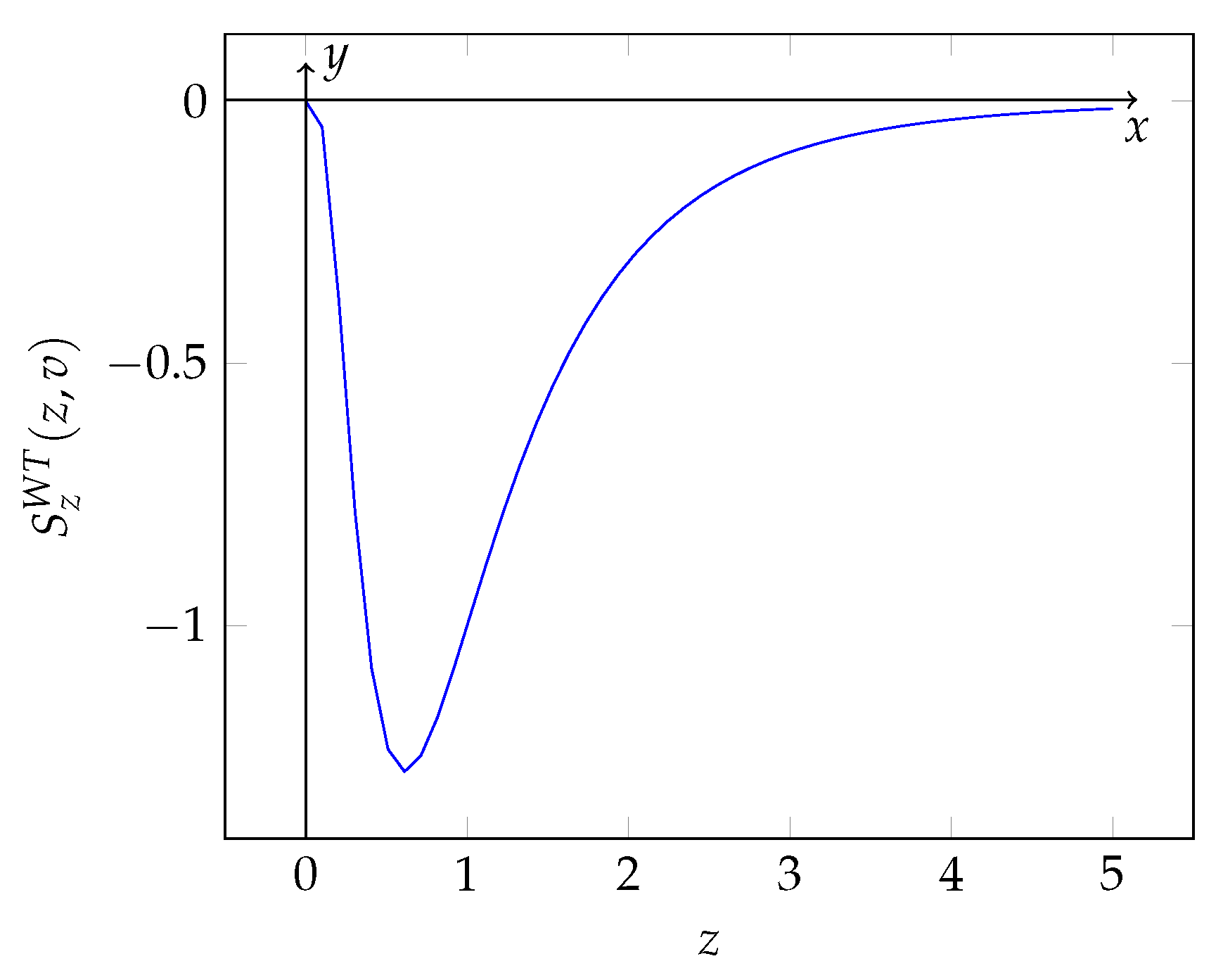 Risks 11 00154 g003 Risks 11 00154 g003