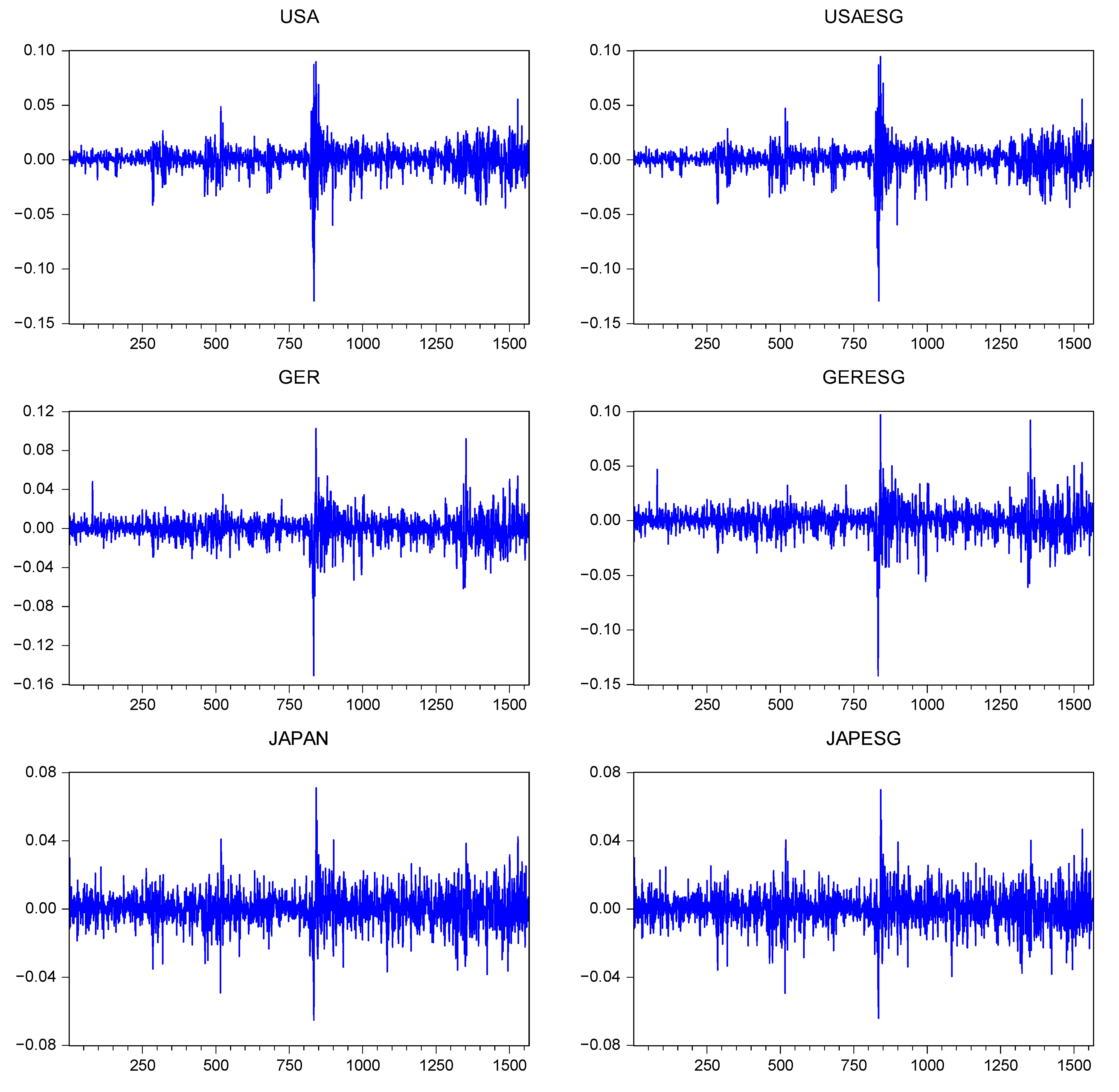 Risks 11 00182 g001a