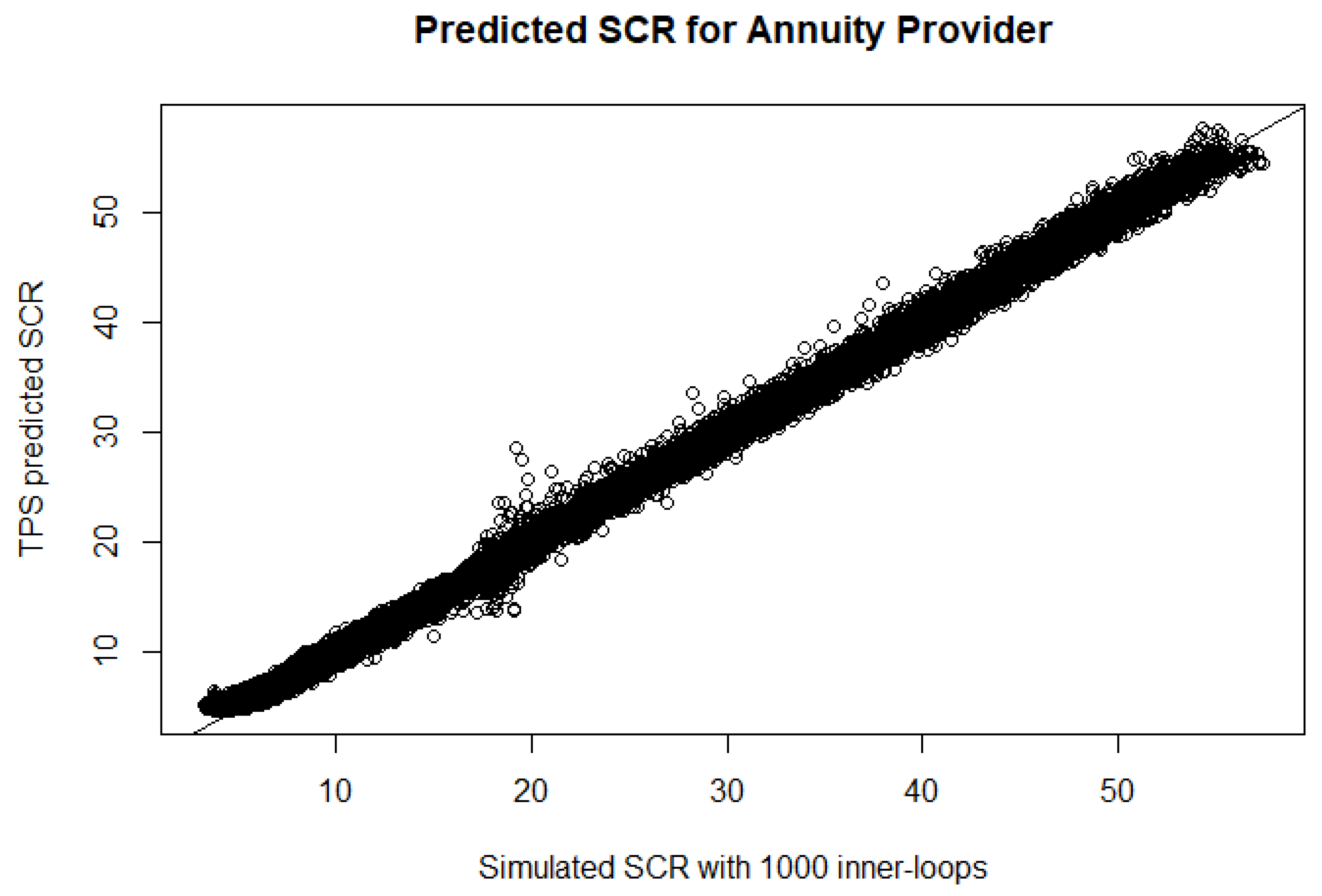 Risks 11 00206 g001a
