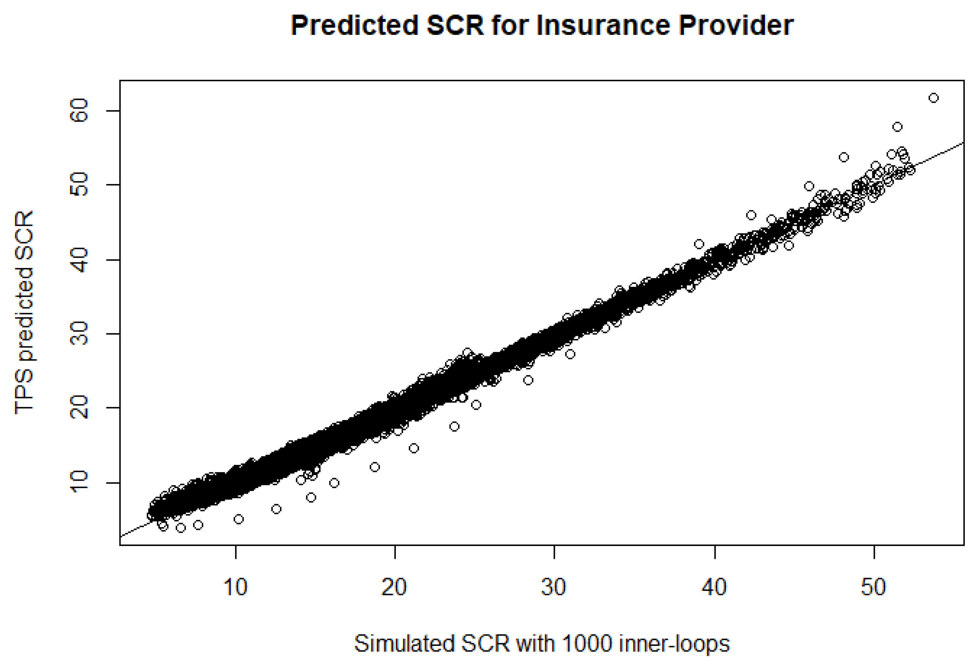 Risks 11 00206 g001b
