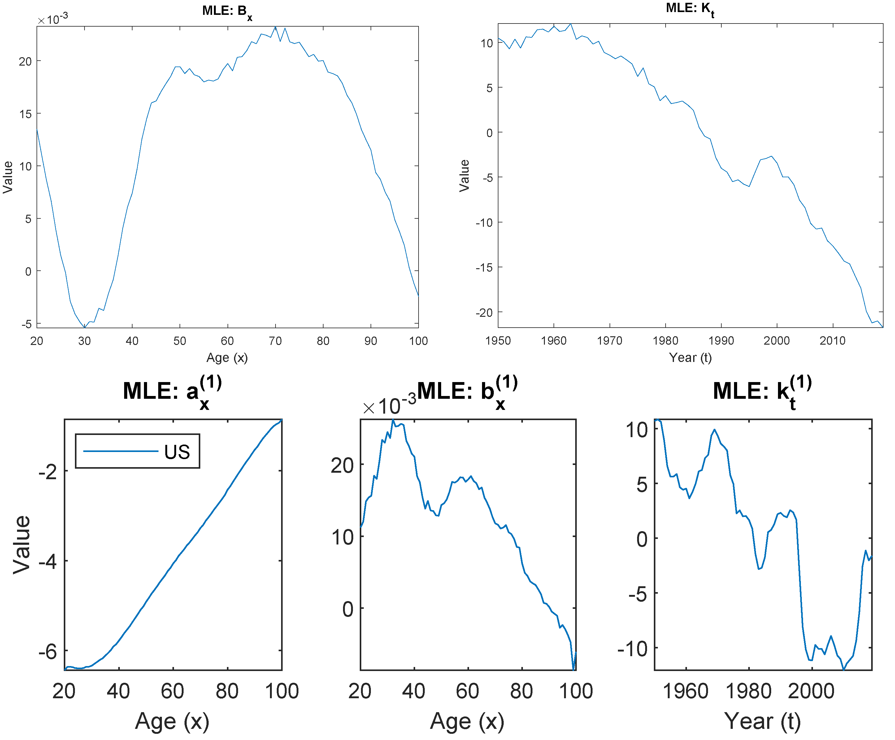 Risks 11 00208 g001a