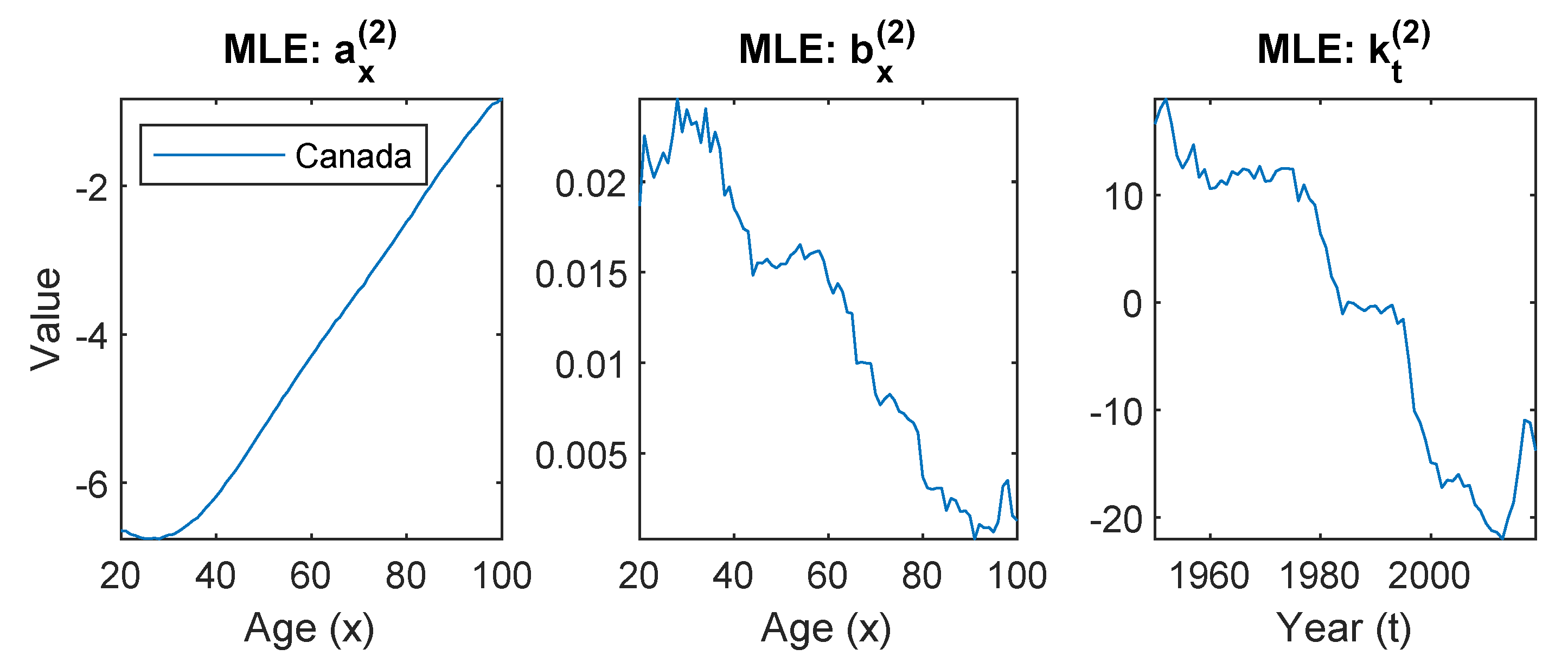 Risks 11 00208 g001b