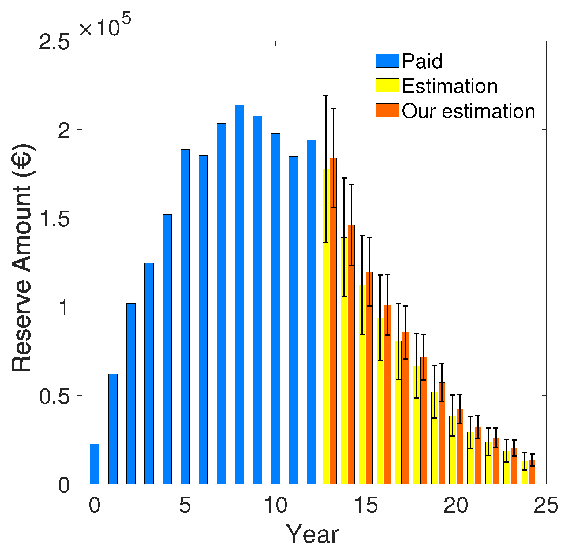 Risks 12 00024 g001 Risks 12 00024 g001