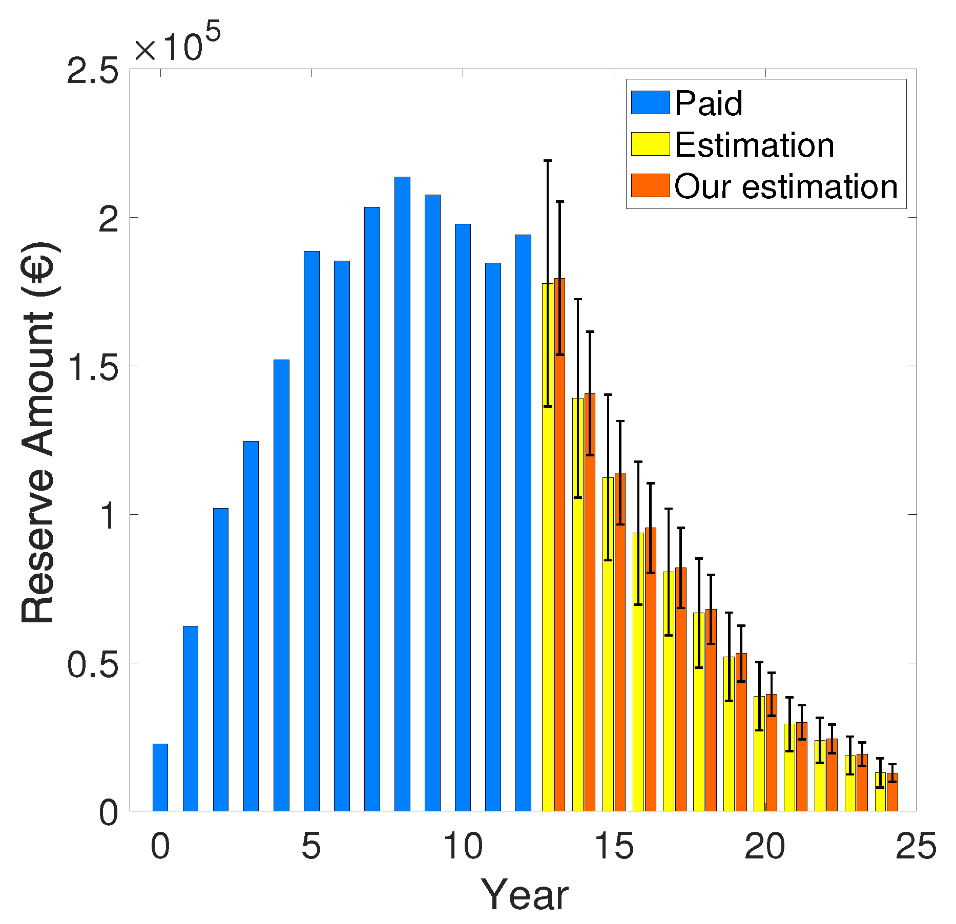 Risks 12 00024 g002 Risks 12 00024 g002