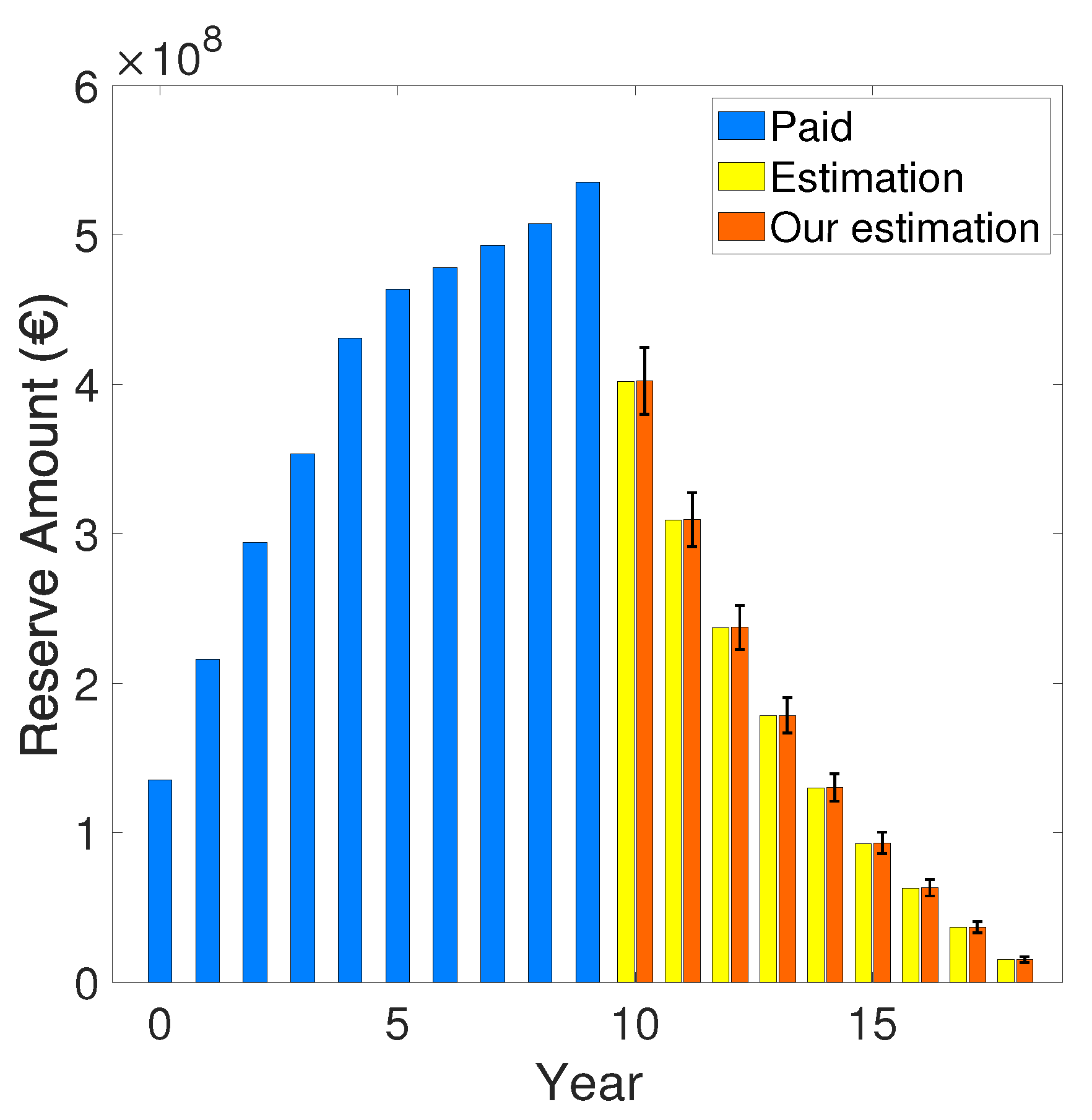 Risks 12 00024 g004 Risks 12 00024 g004