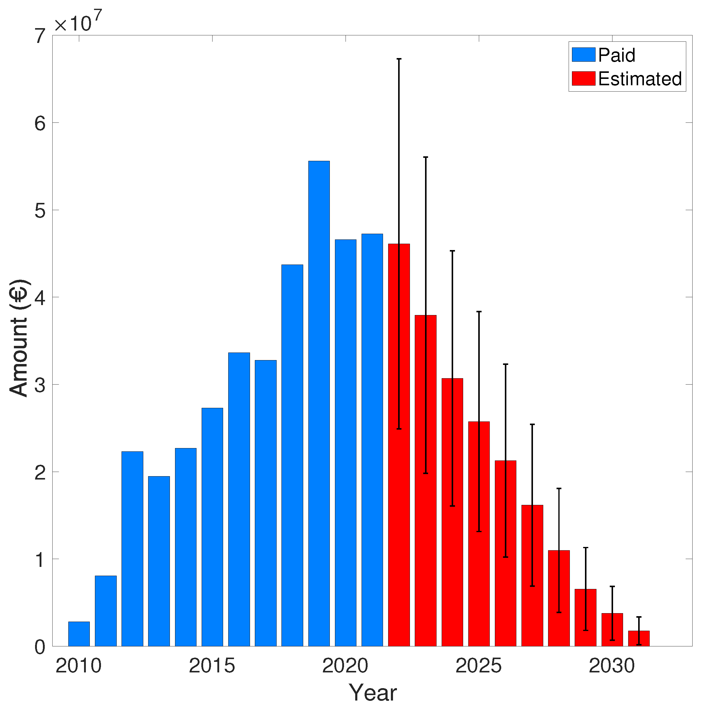 Risks 12 00024 g006 Risks 12 00024 g006