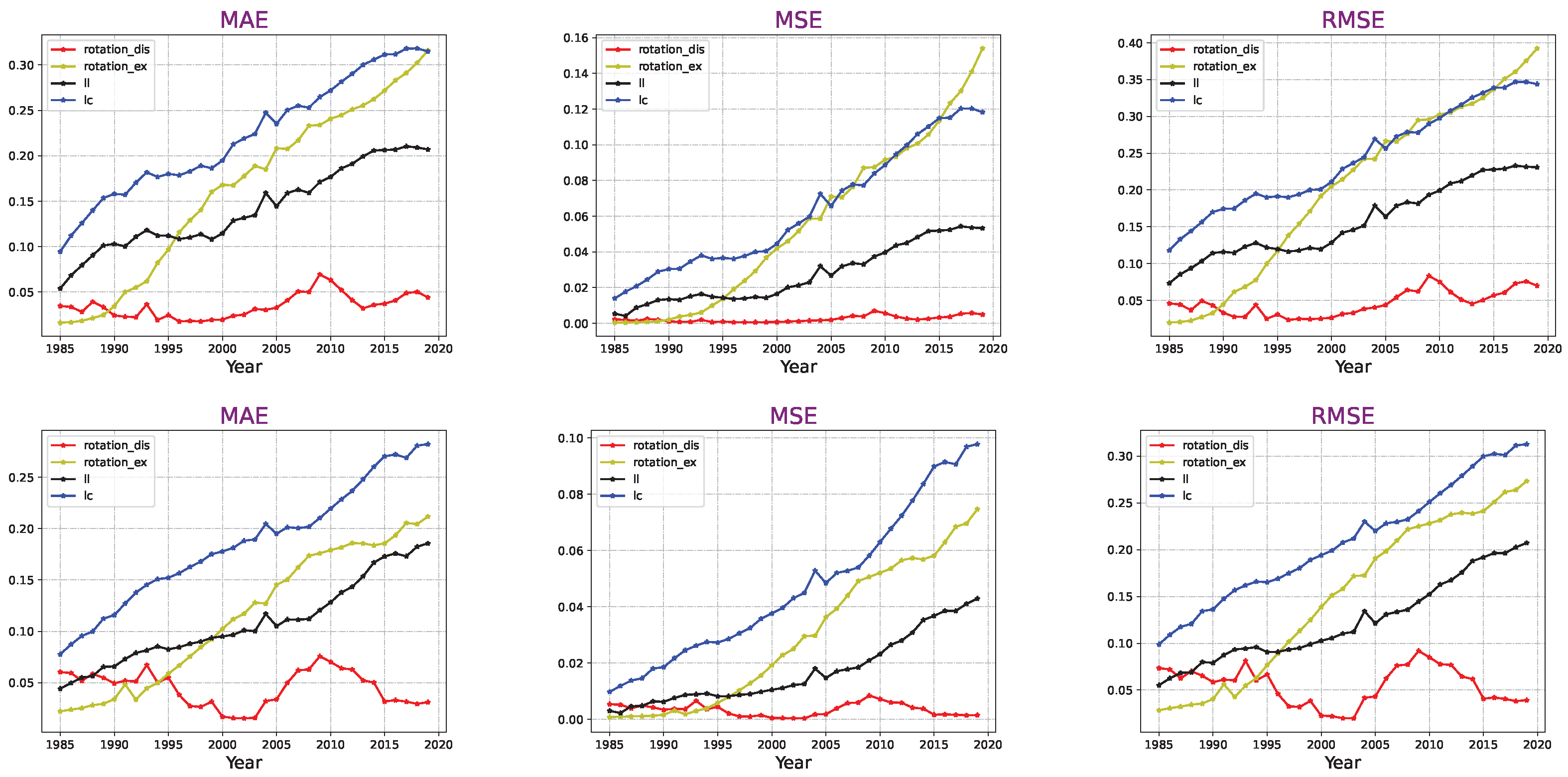Risks 12 00027 g0a10