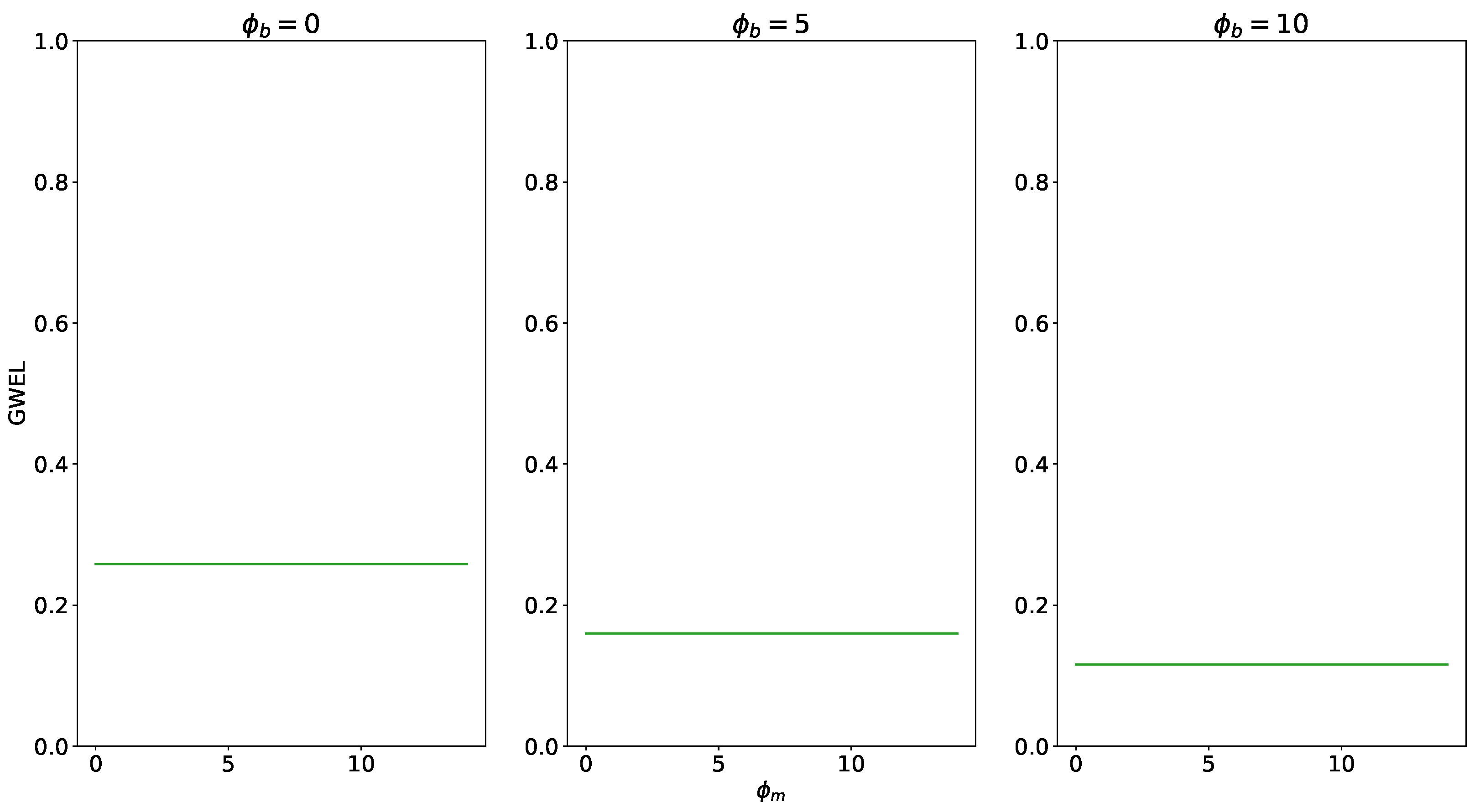 Risks 12 00033 g0a10