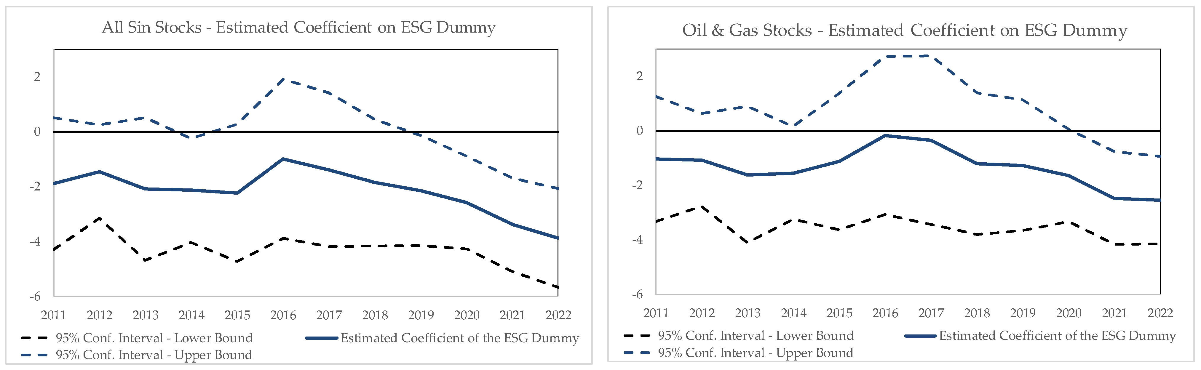 Risks 12 00041 g004a