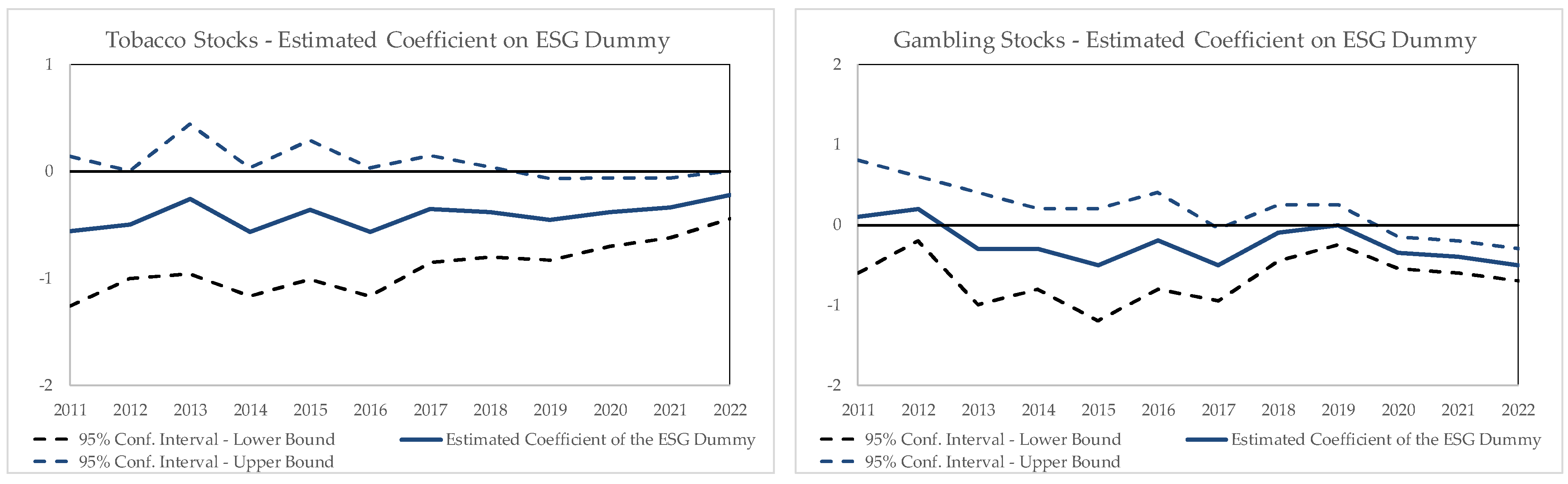 Risks 12 00041 g004b