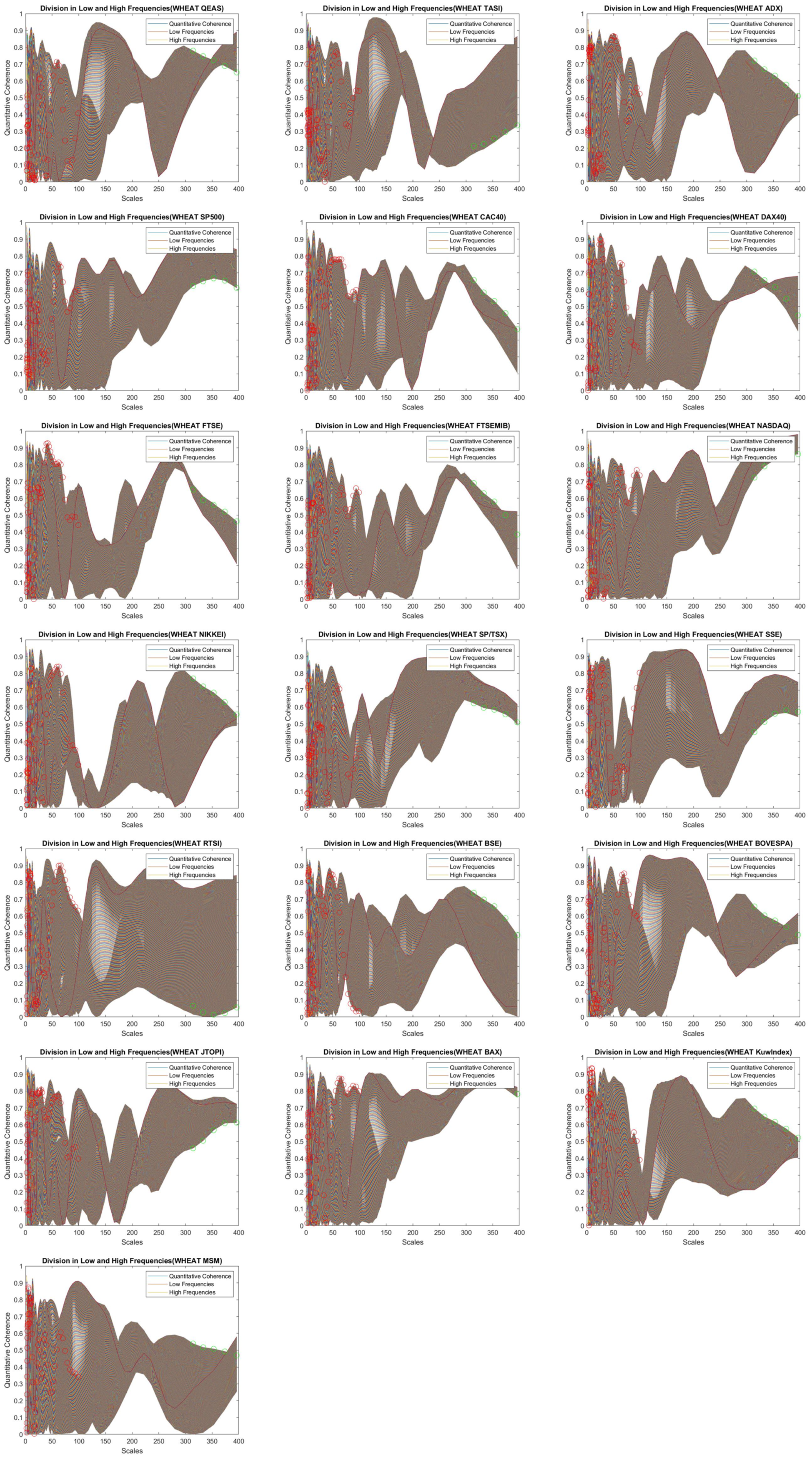 Risks 12 00047 g0a11