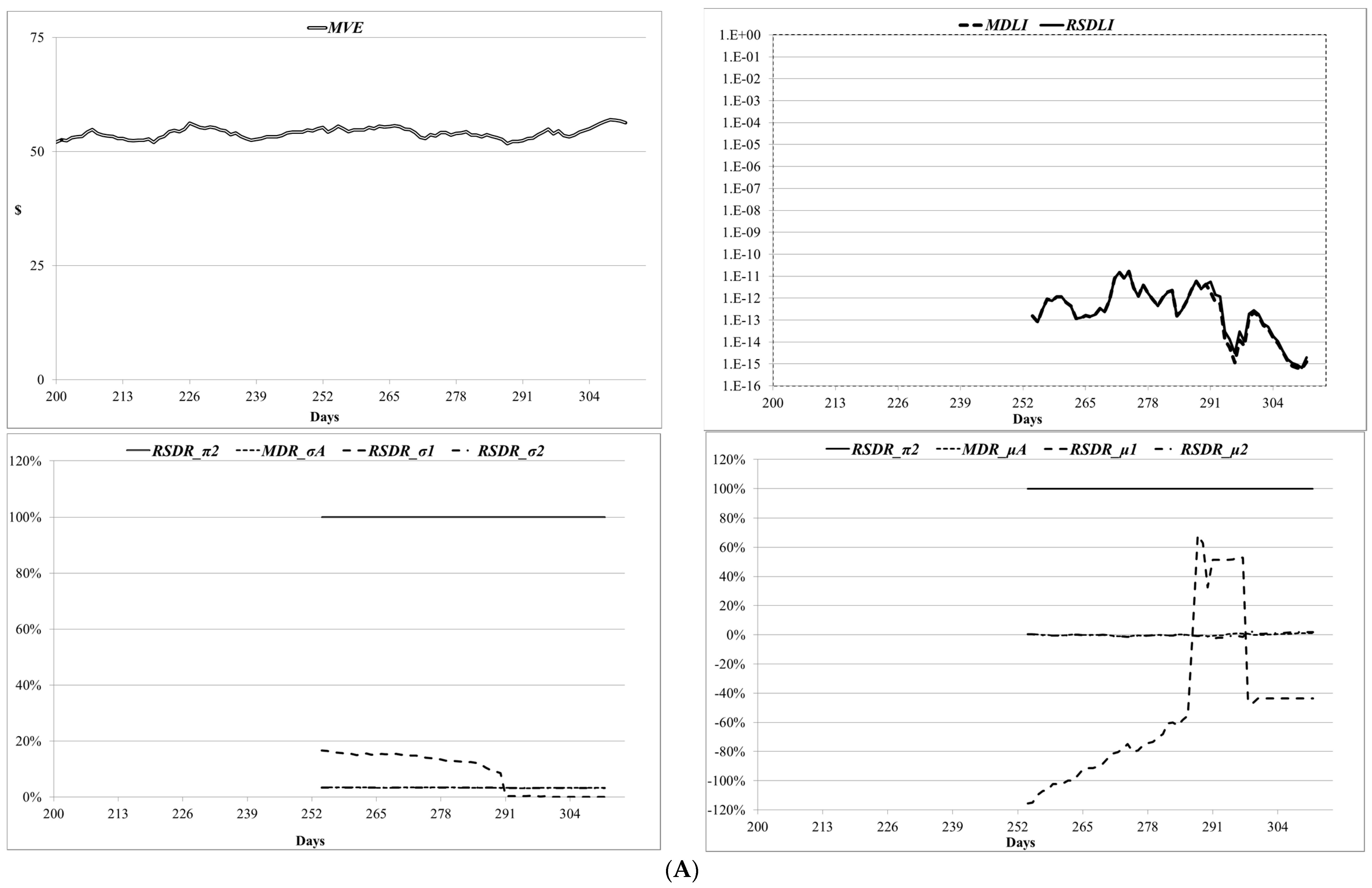 Risks 12 00048 g001a