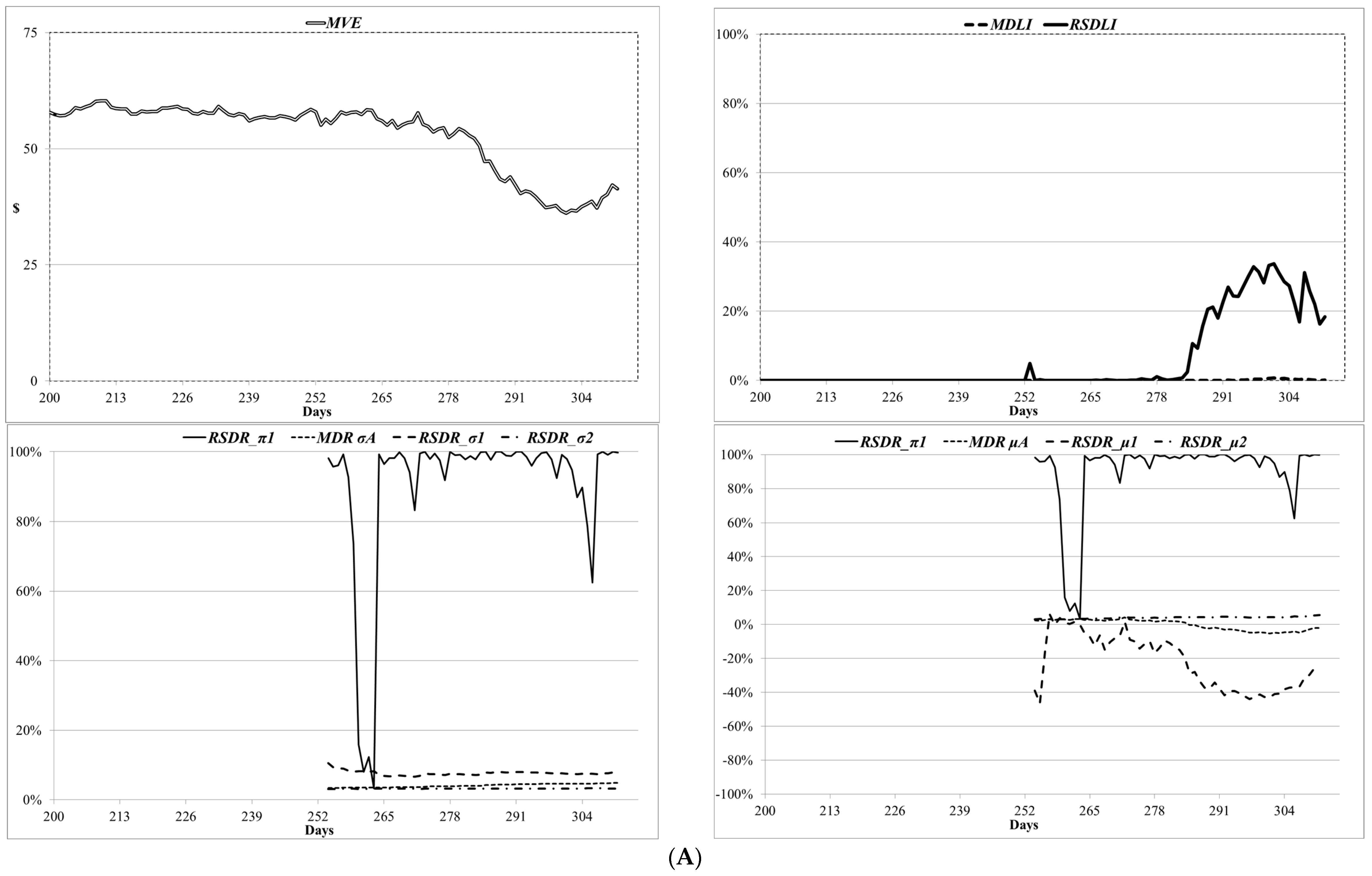 Risks 12 00048 g002a