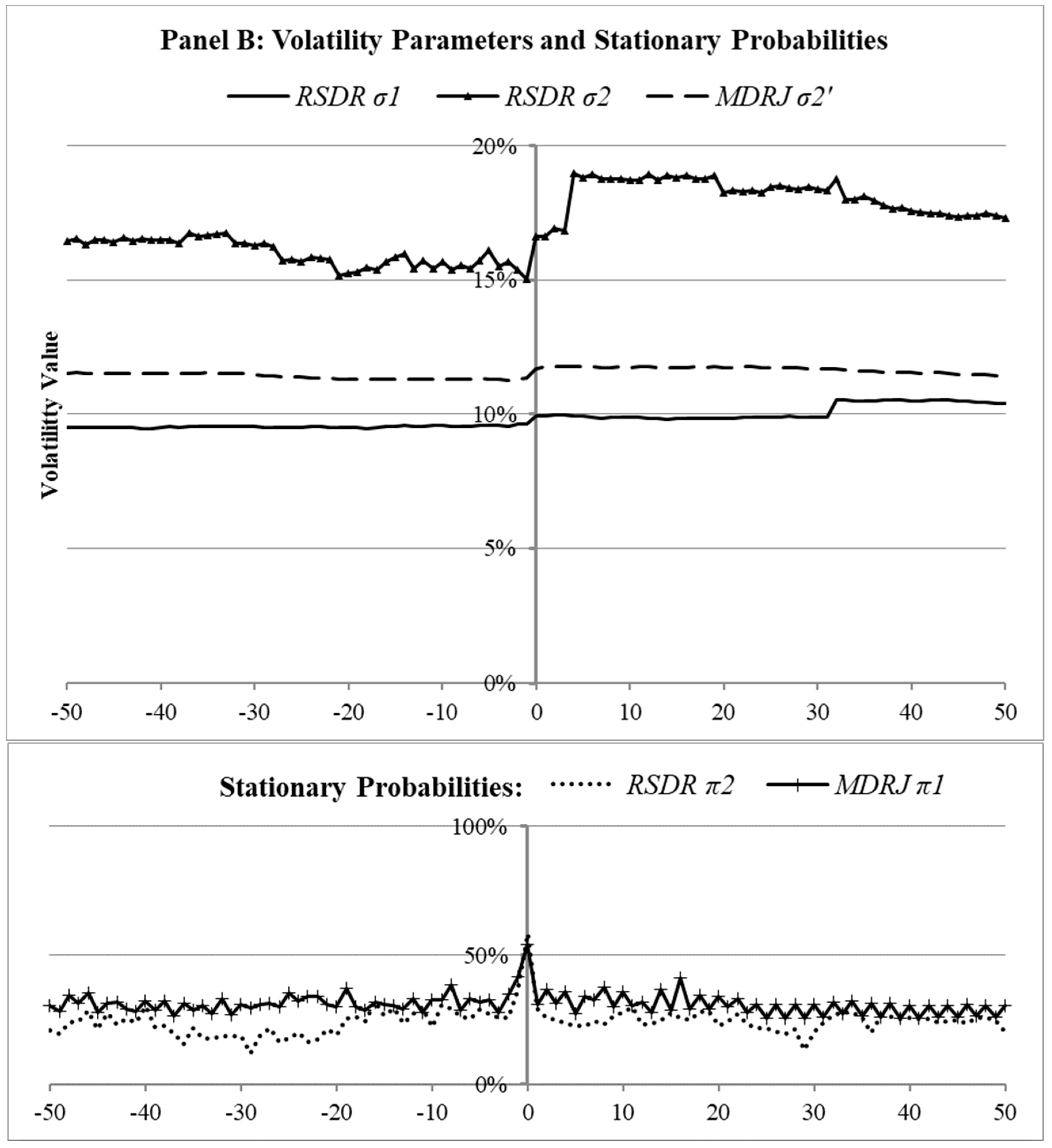 Risks 12 00048 g010b