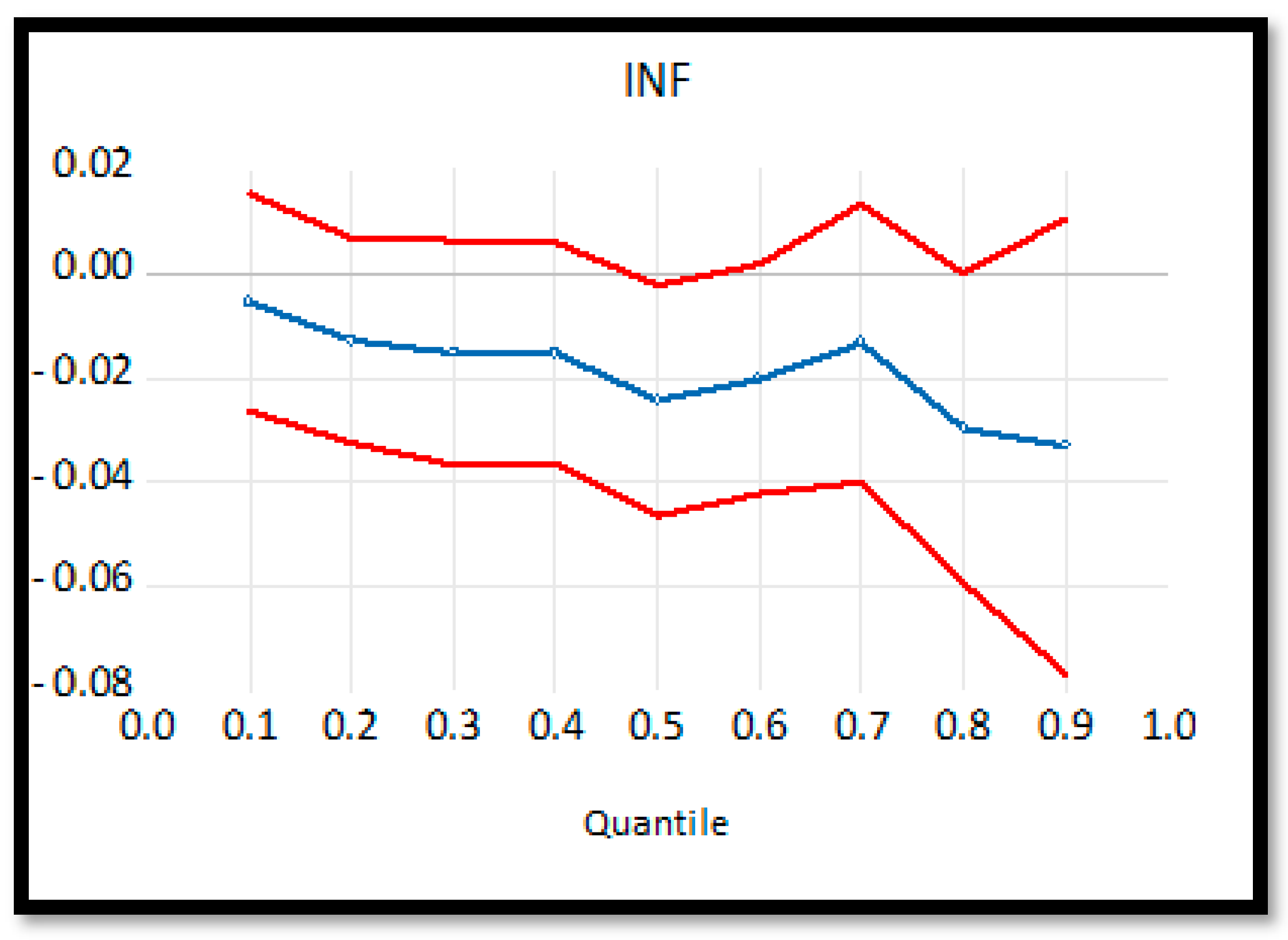 Risks 12 00067 g005 Risks 12 00067 g005