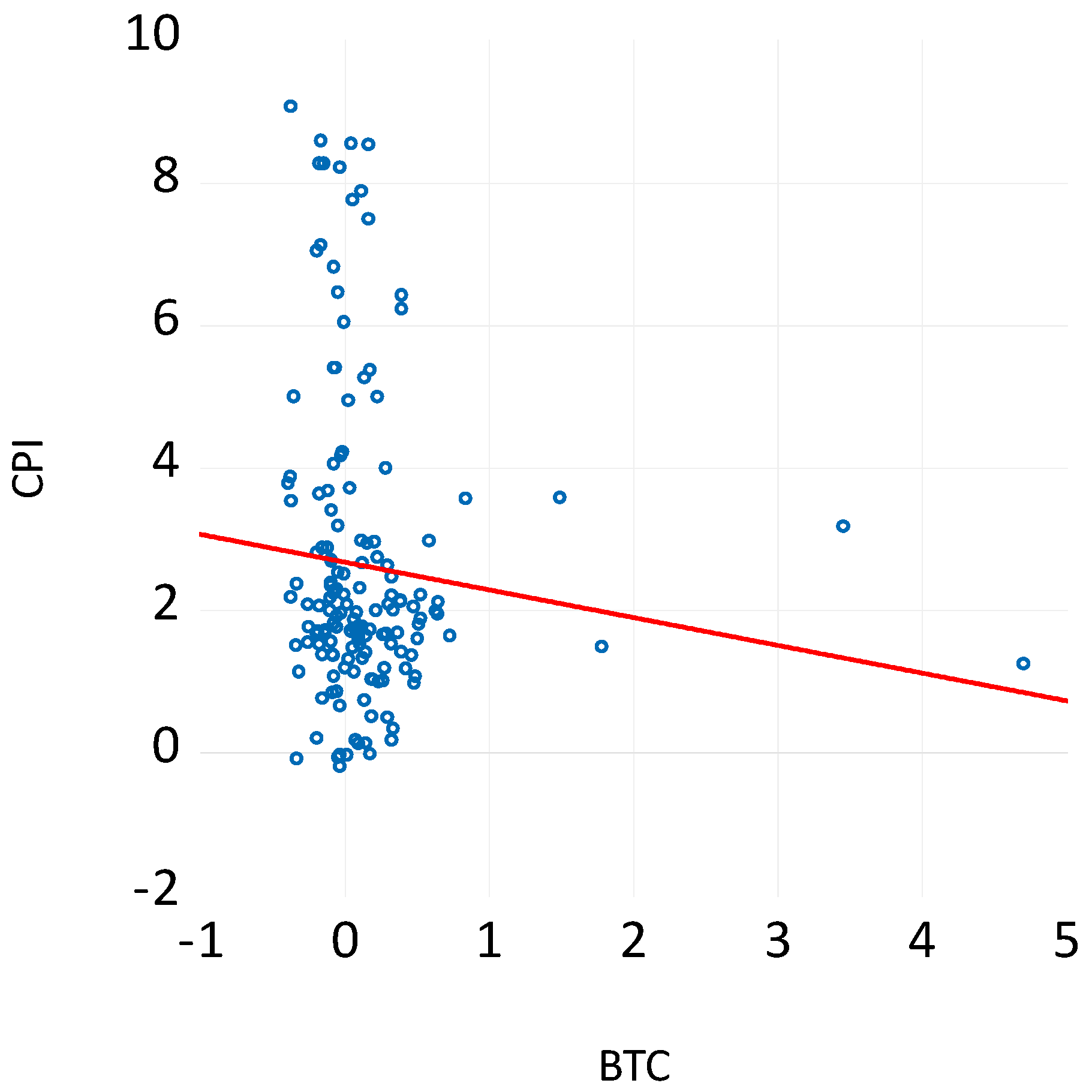 Risks 12 00067 g008 Risks 12 00067 g008