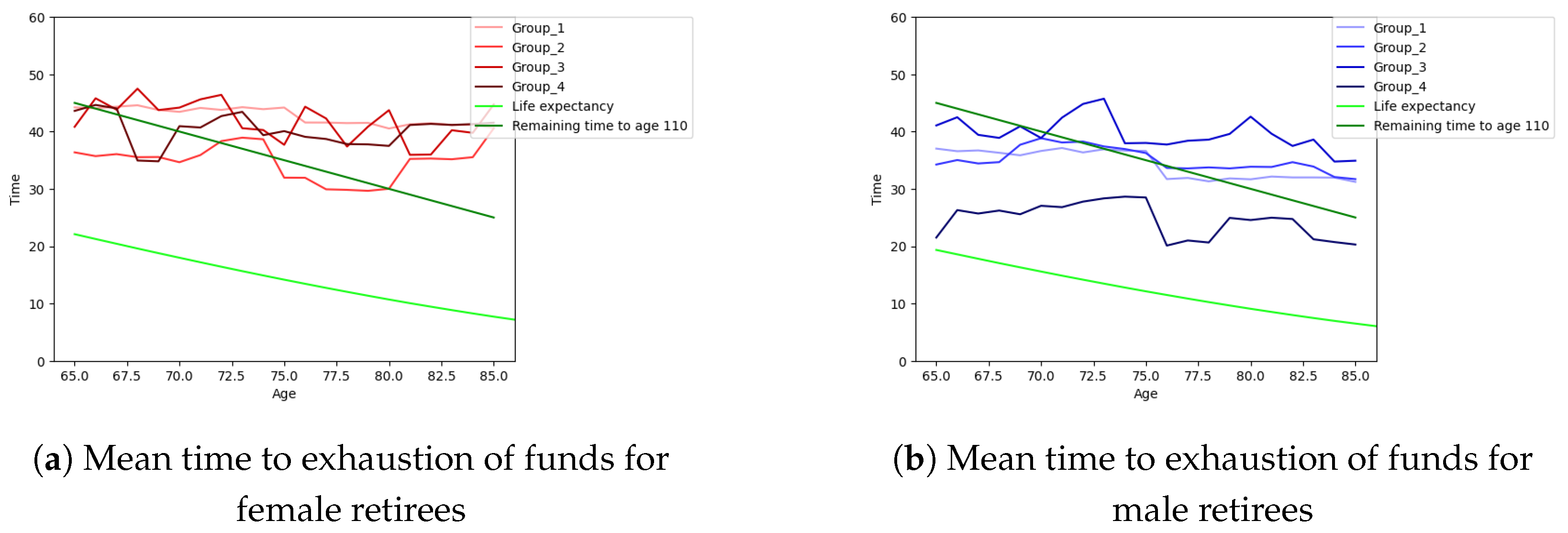 Risks 12 00070 g008a