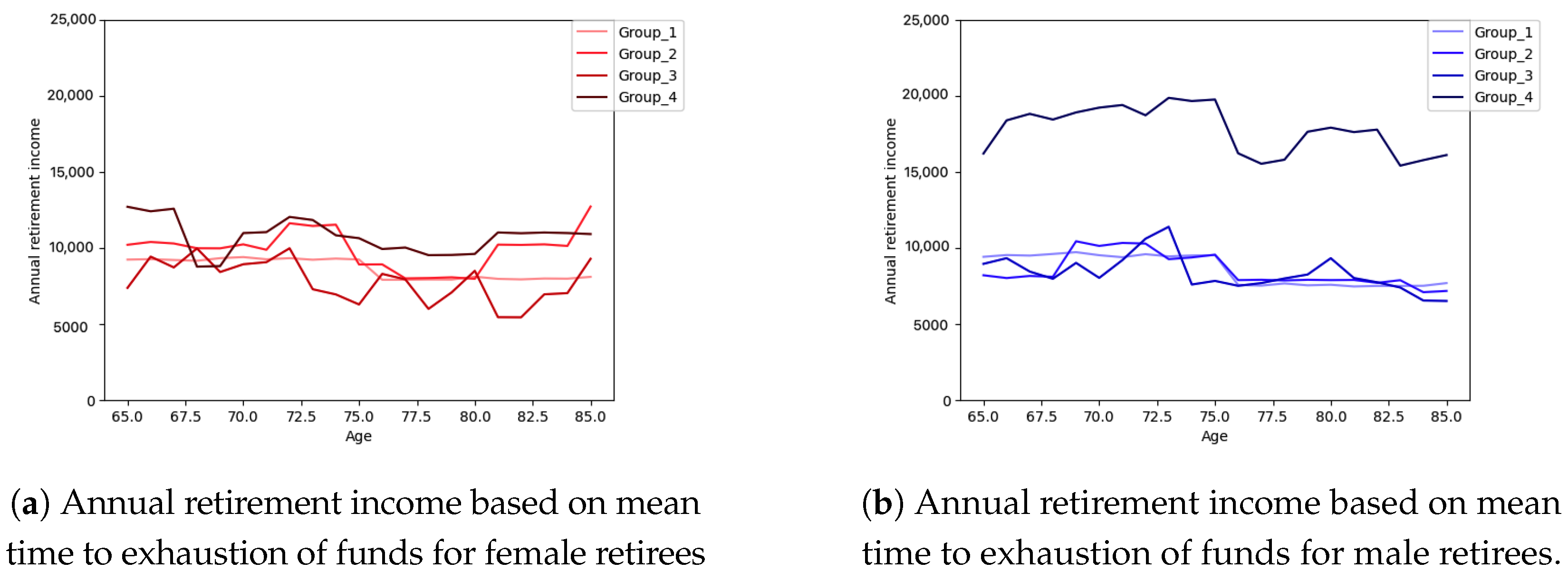 Risks 12 00070 g010a