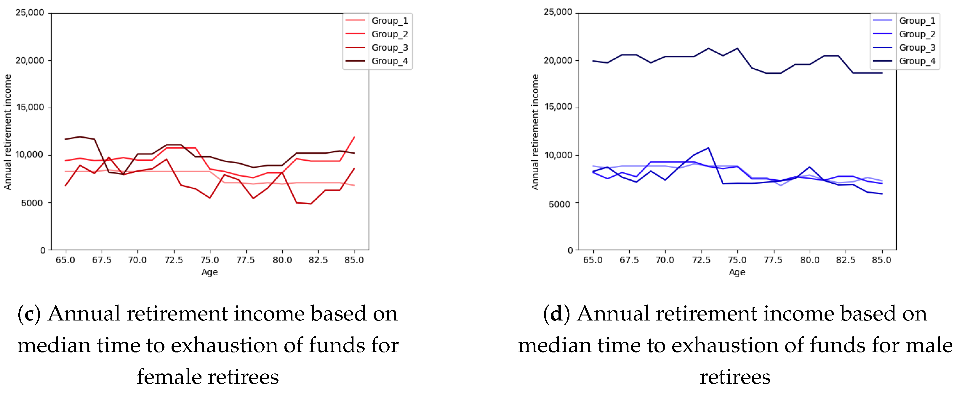 Risks 12 00070 g010b