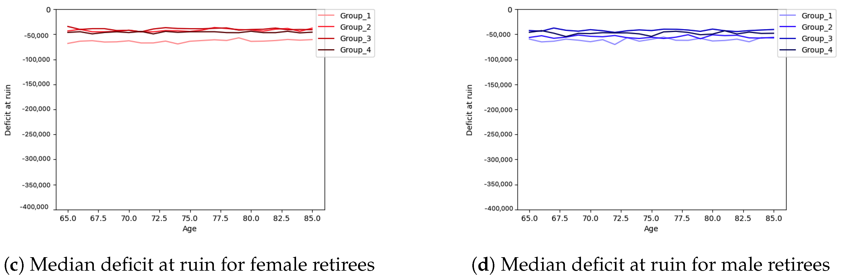 Risks 12 00070 g011b