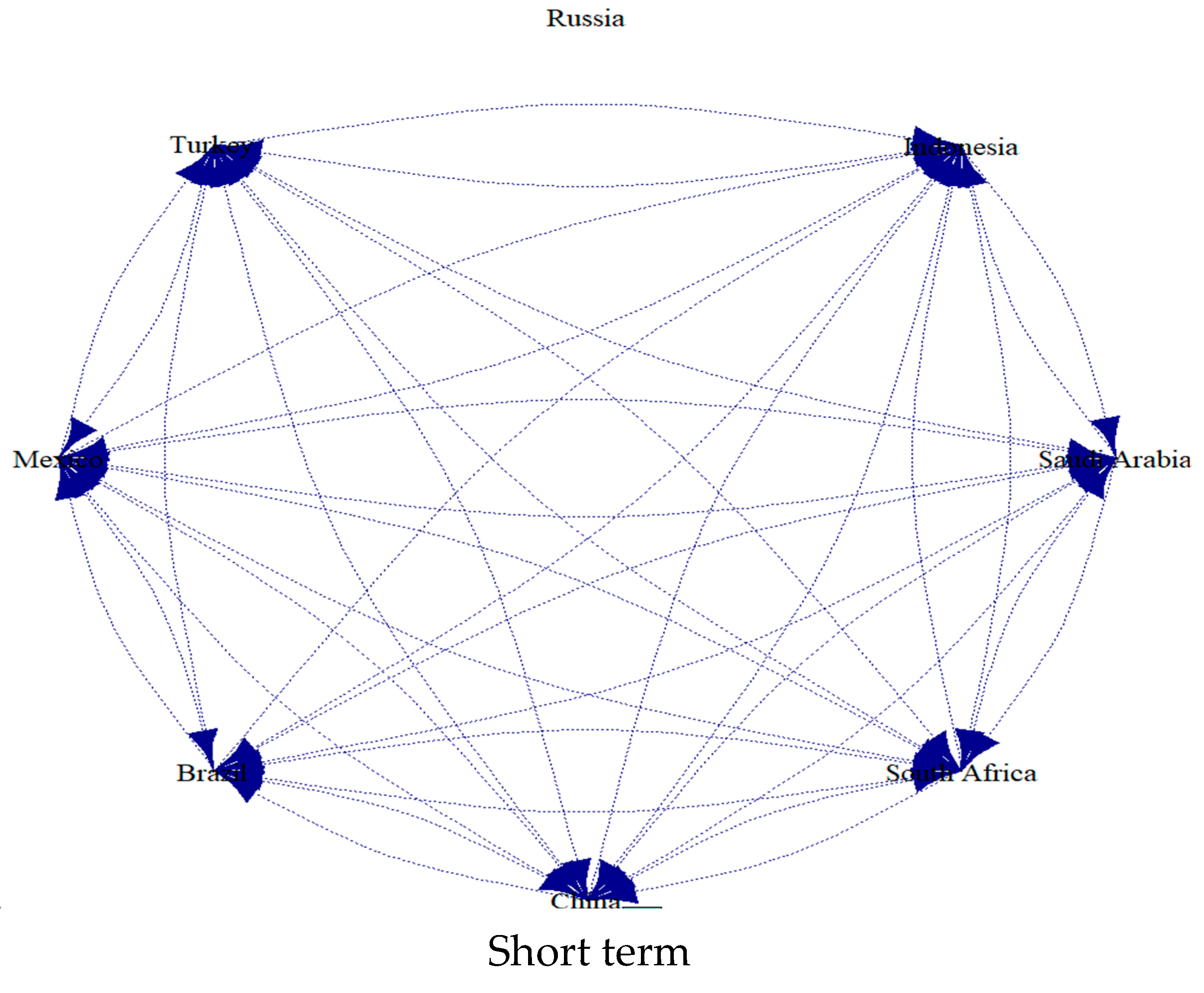 Risks 12 00071 g003a