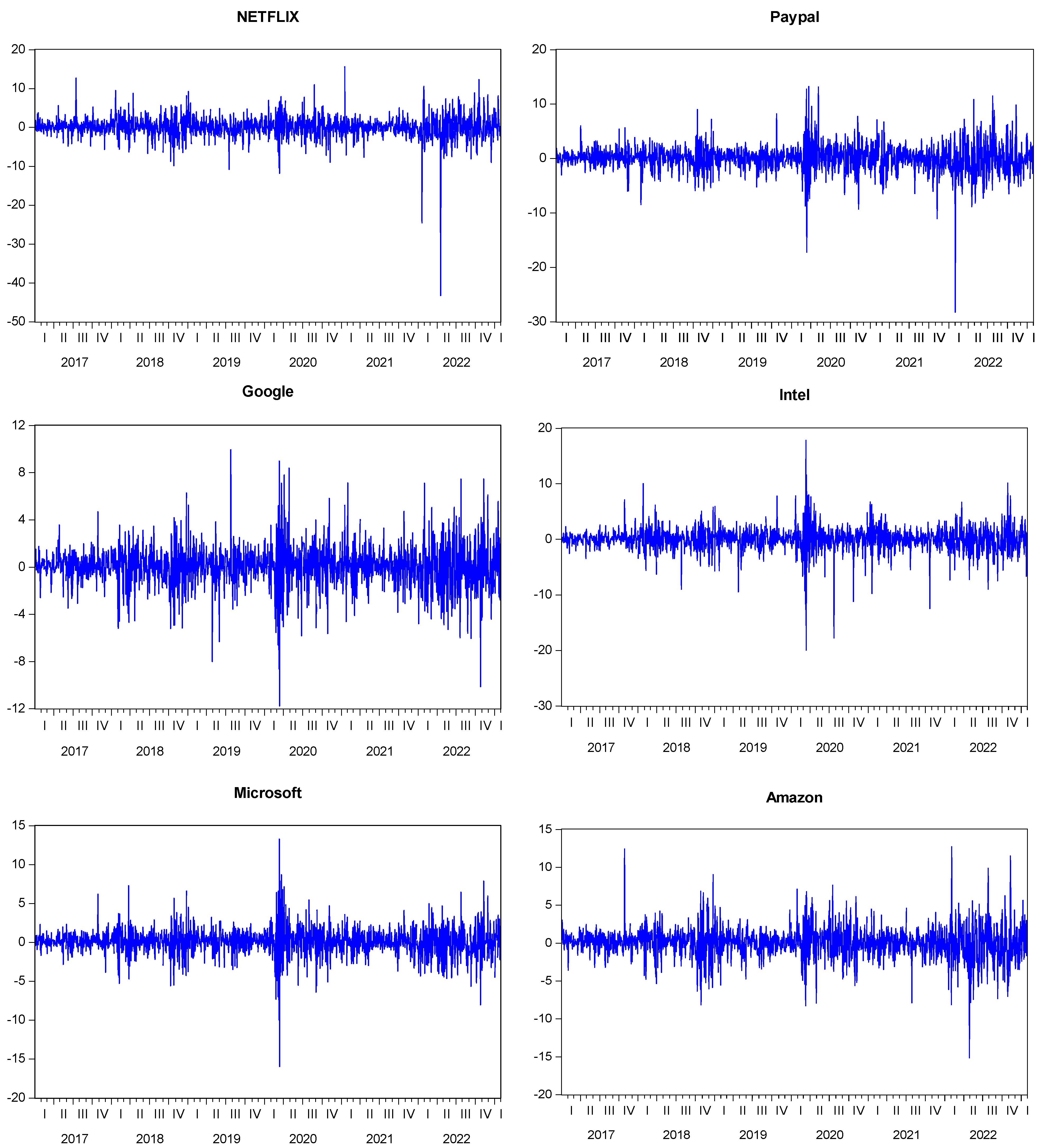 Risks 12 00076 g002a