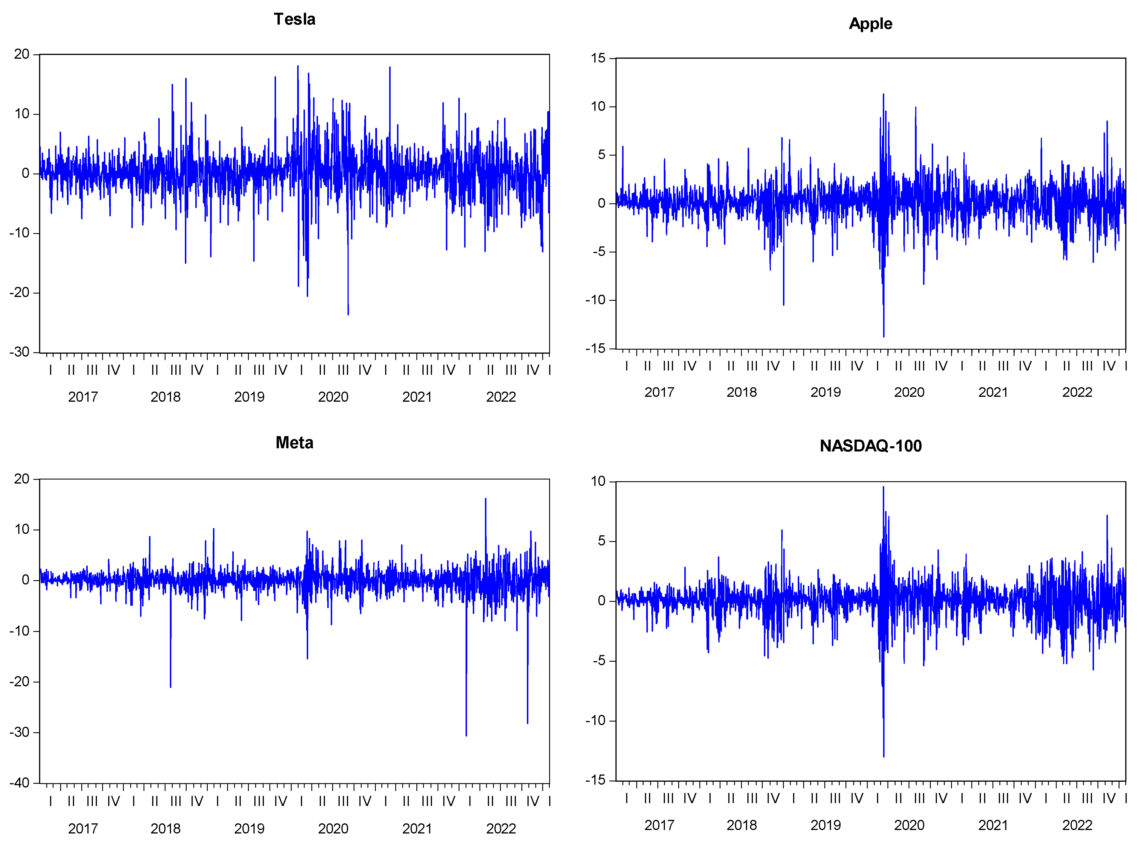 Risks 12 00076 g002b