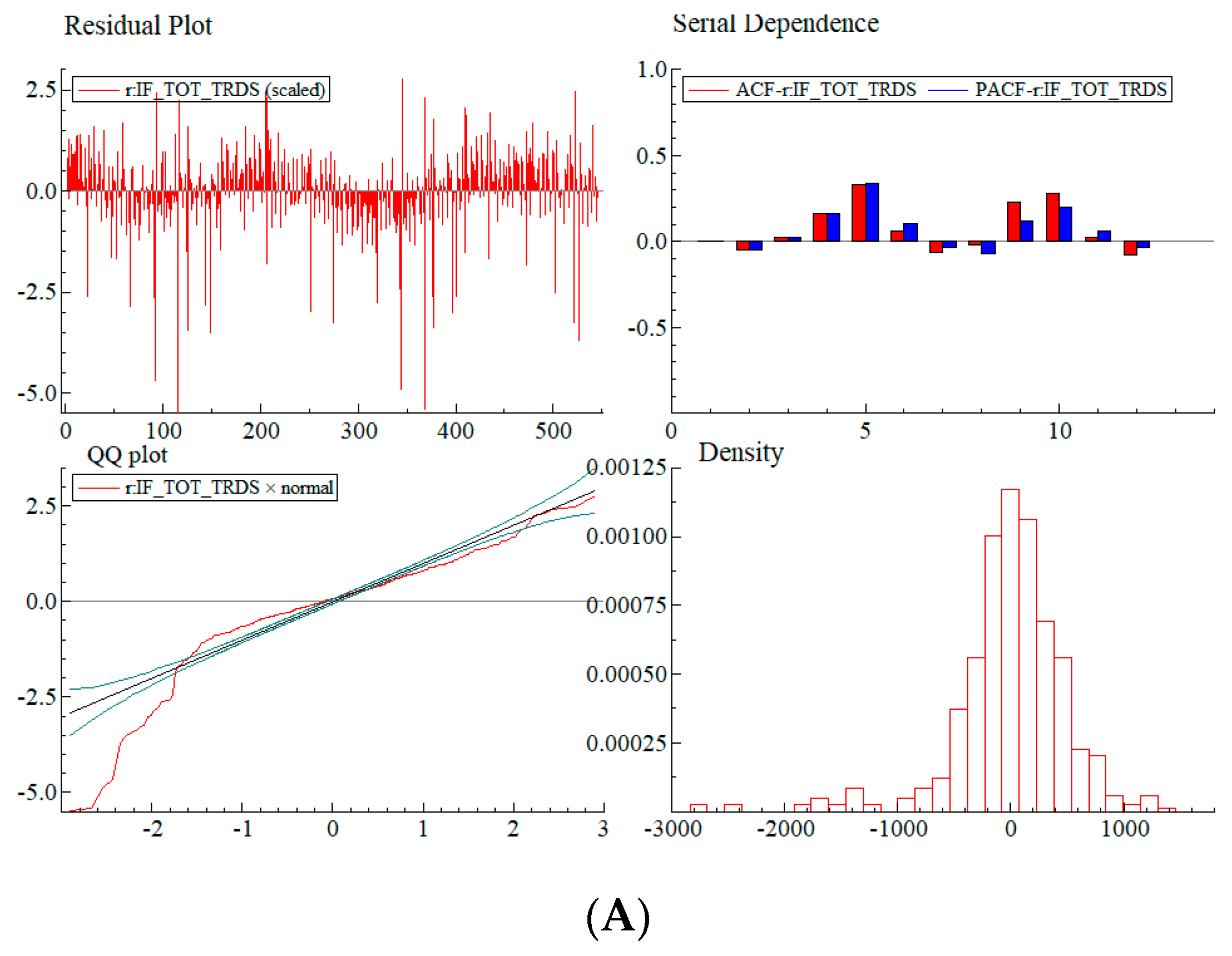 Risks 12 00080 g002a