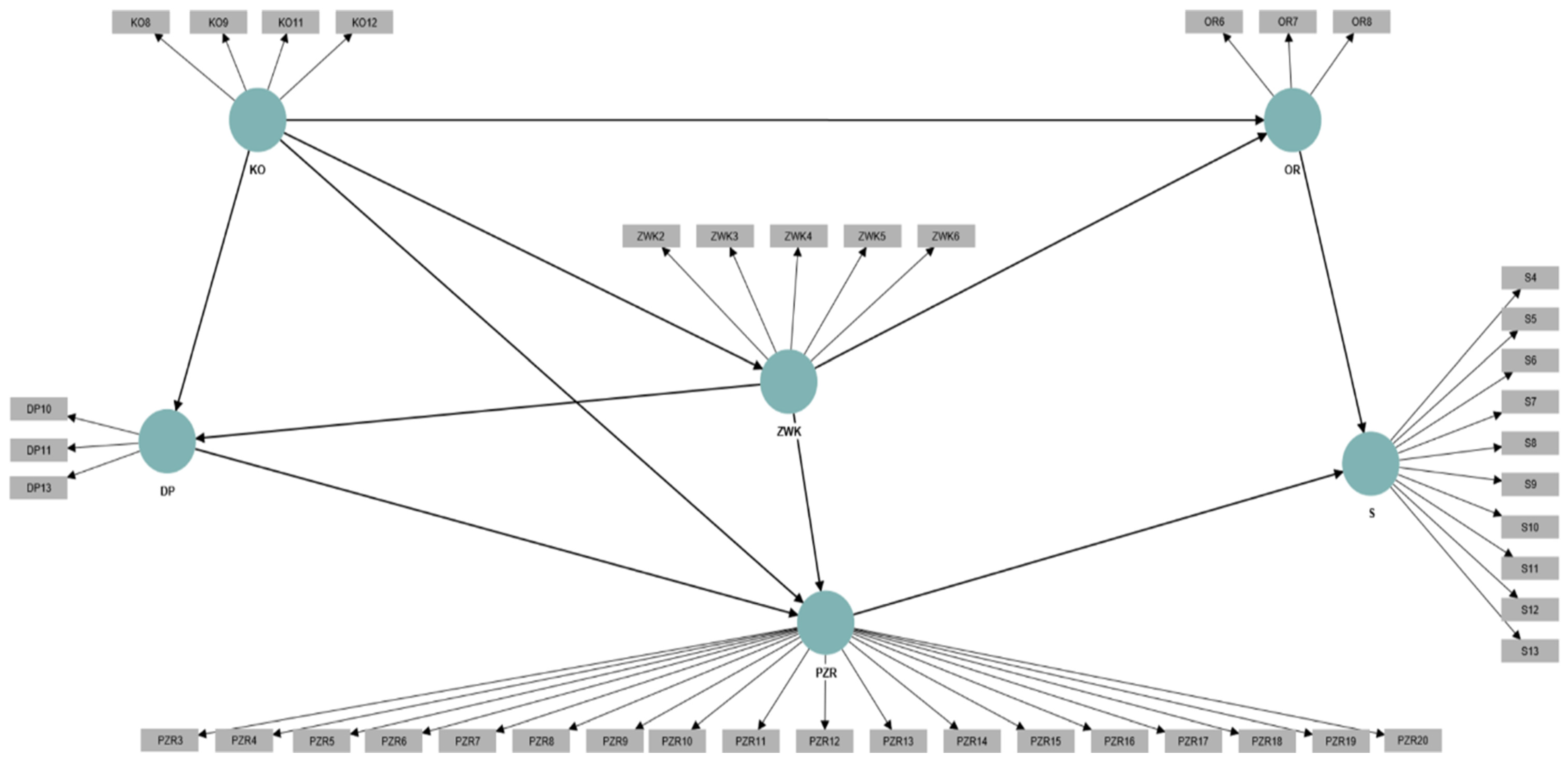 Risks 12 00111 g004 Risks 12 00111 g004