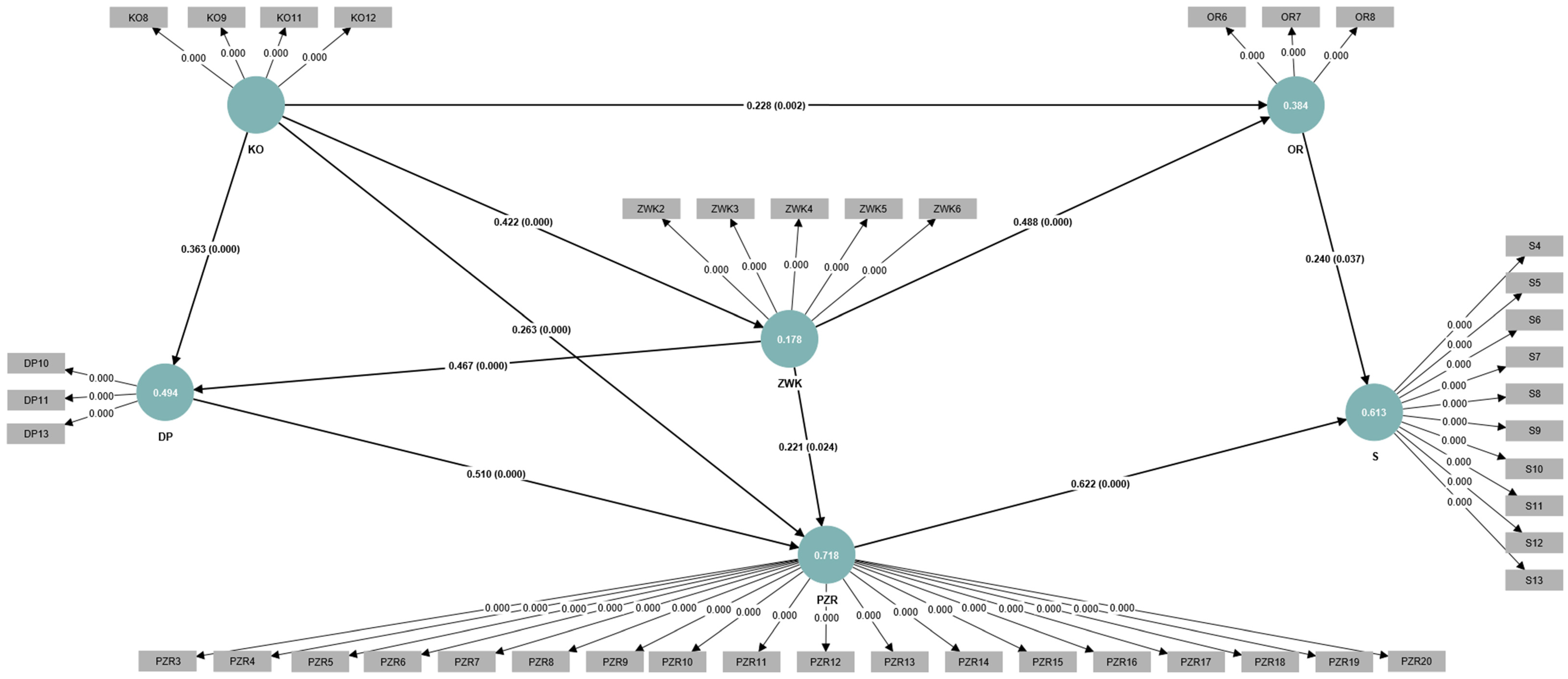 Risks 12 00111 g005 Risks 12 00111 g005