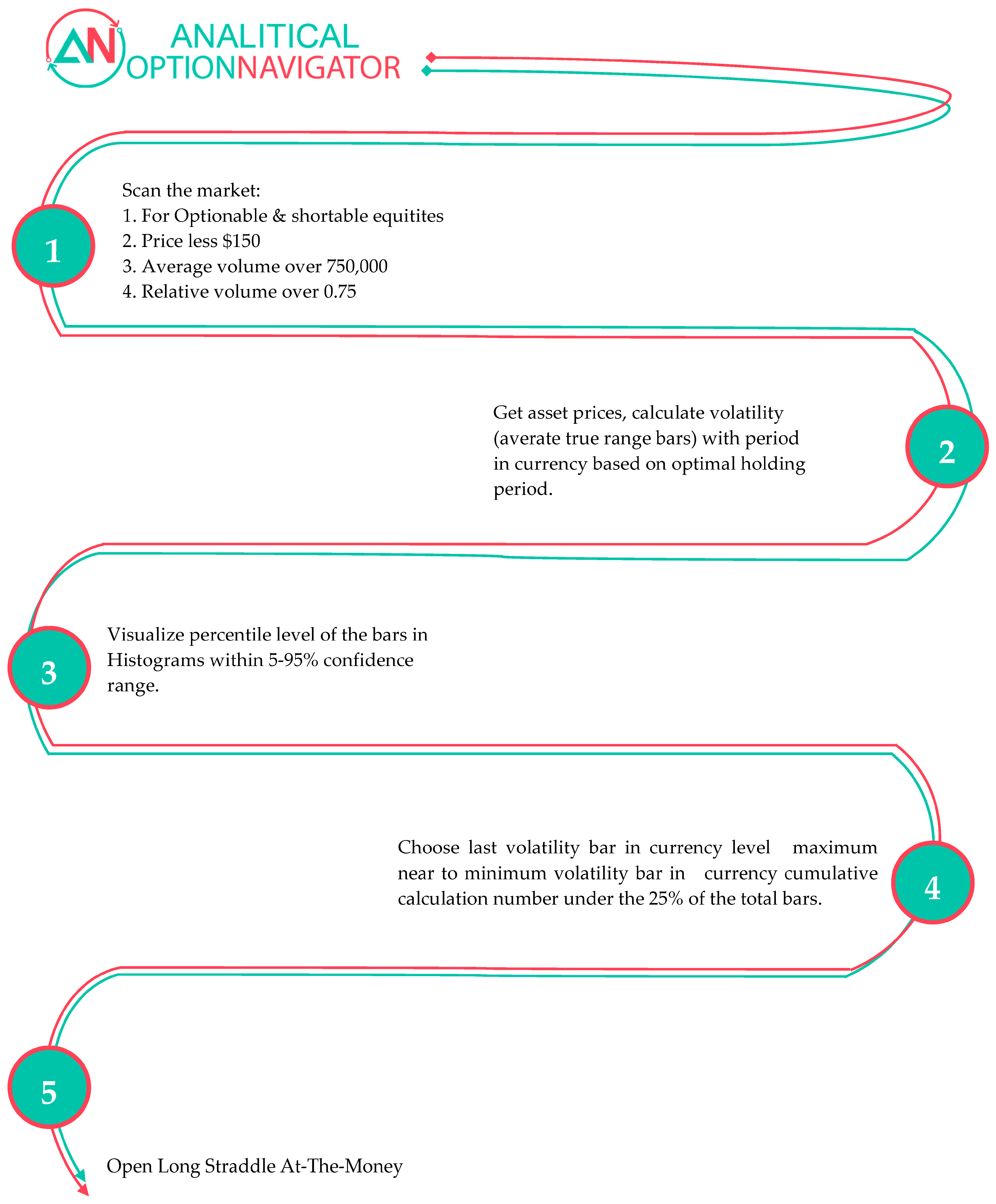 Risks 12 00113 ch001