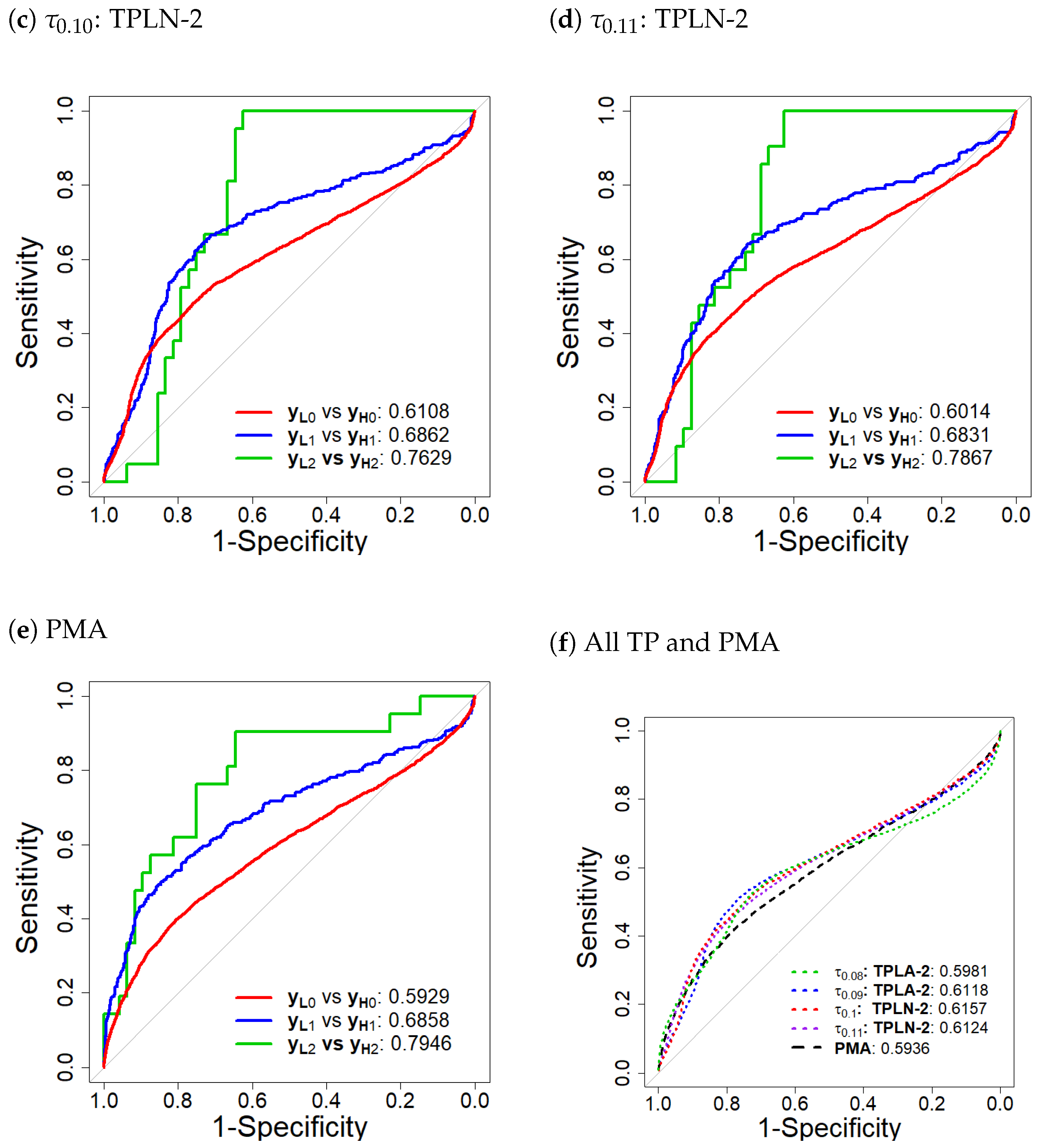 Risks 12 00137 g005b