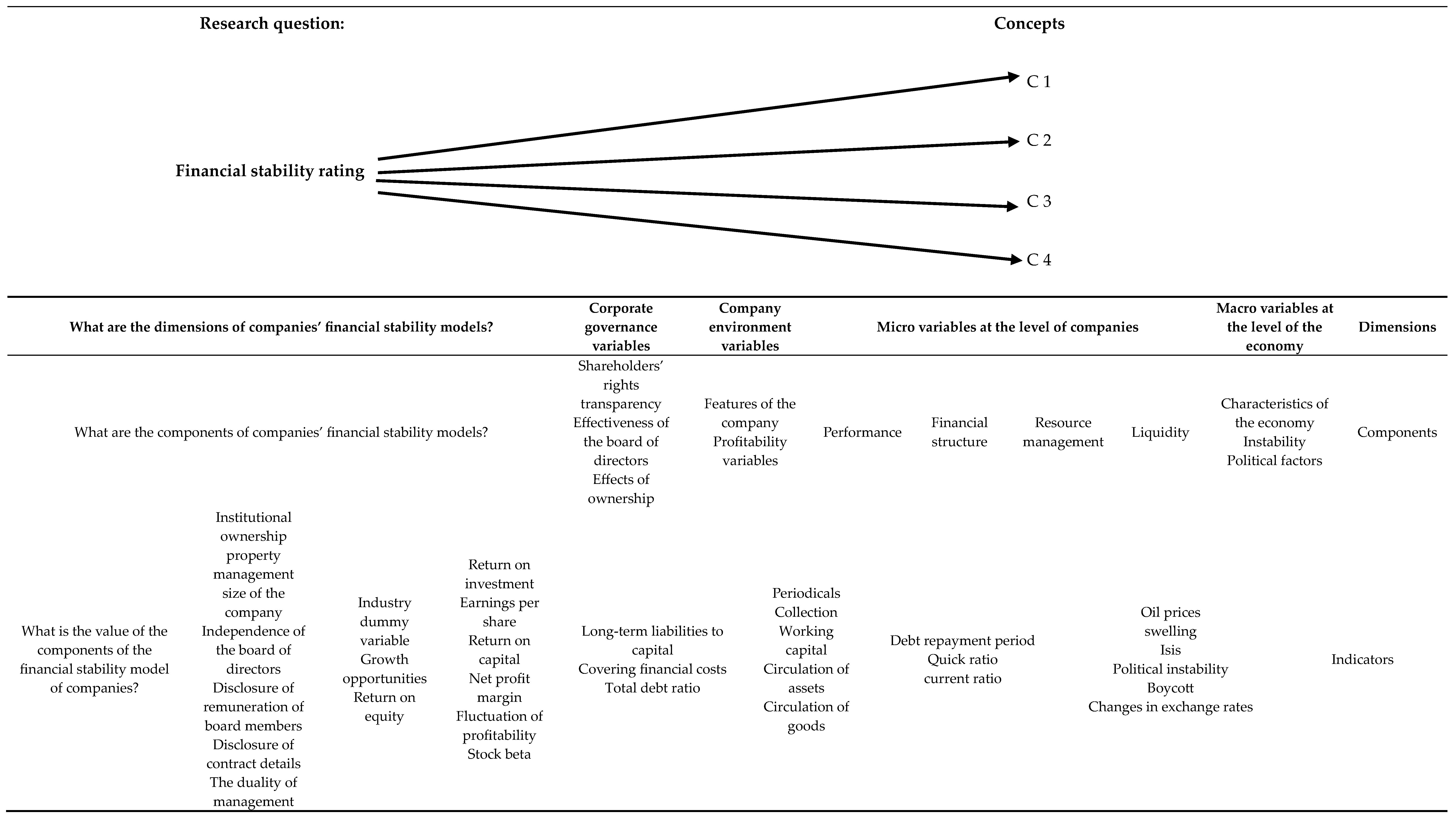Risks 12 00140 g001 Risks 12 00140 g001