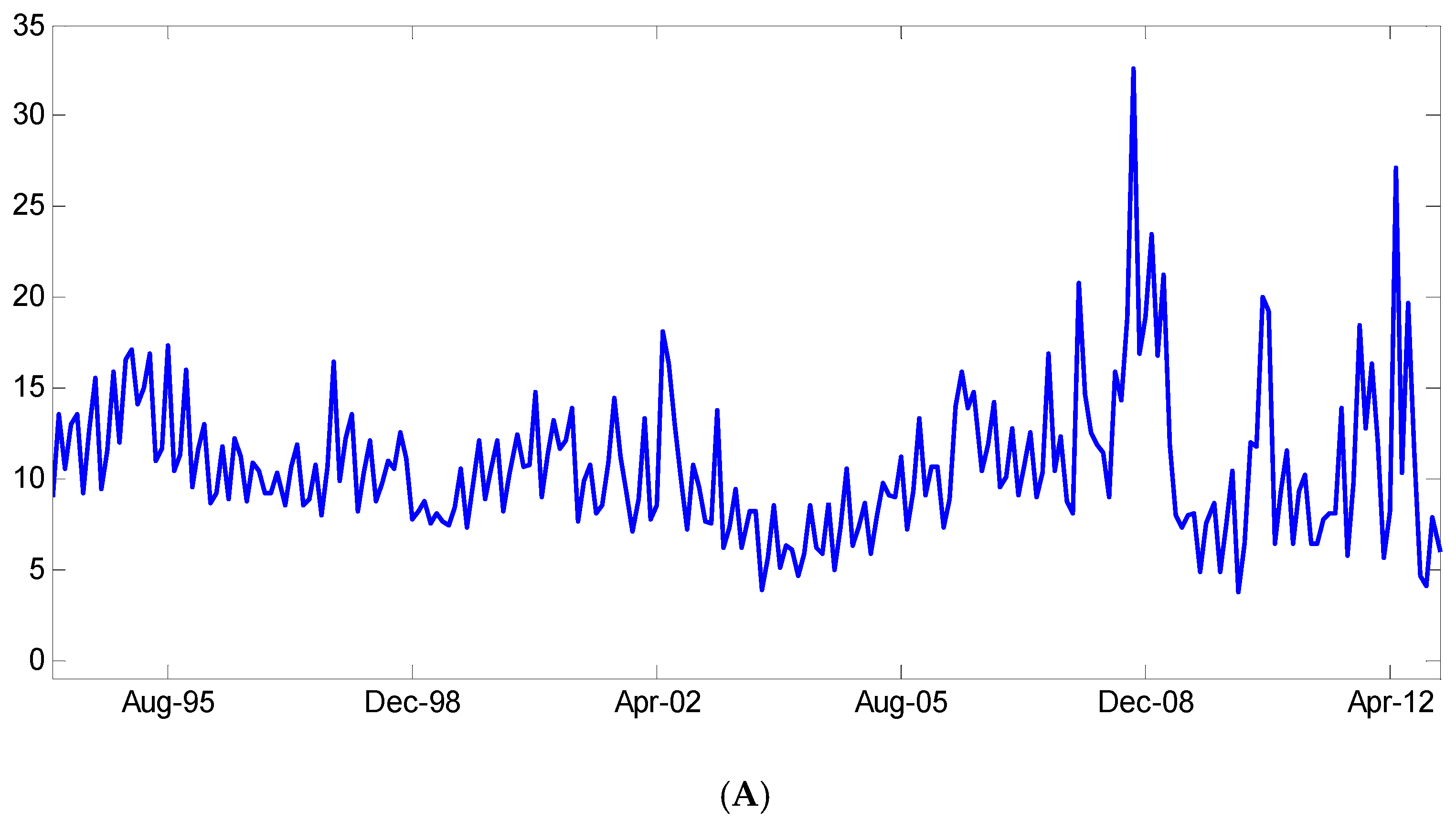 Risks 12 00149 g001a