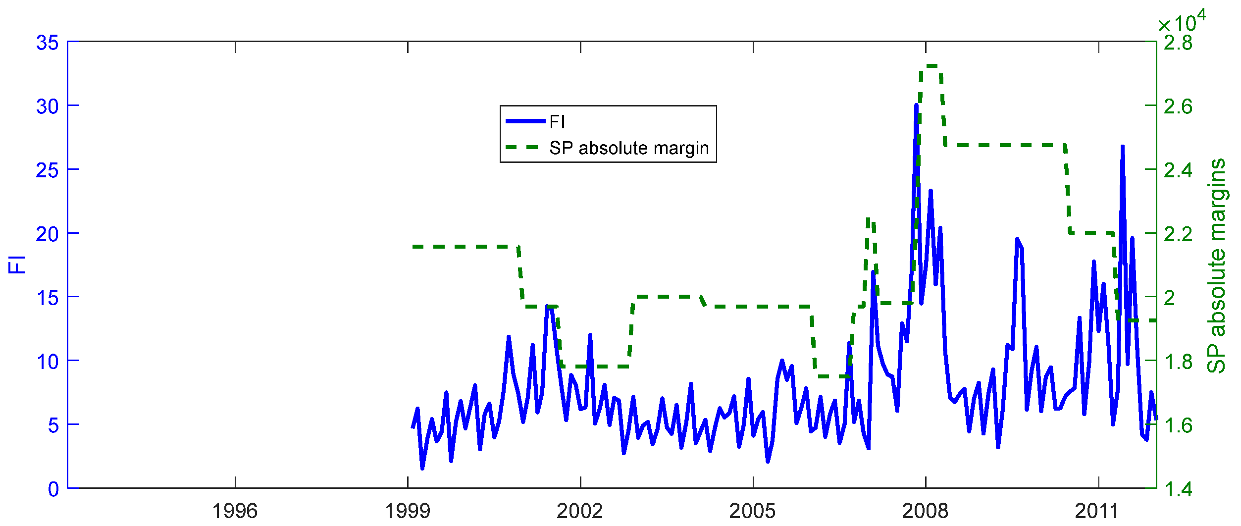 Risks 12 00149 g002a