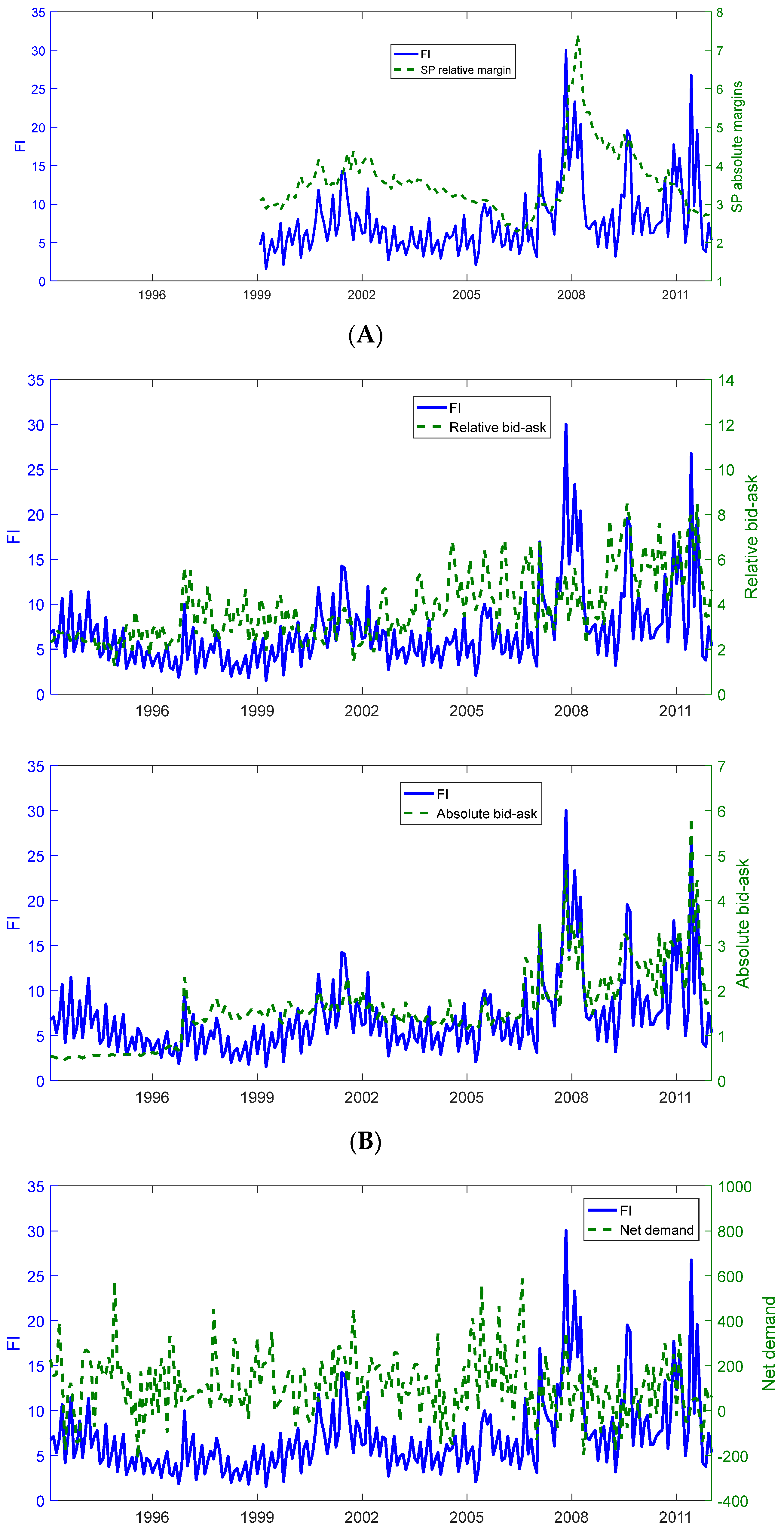 Risks 12 00149 g002b