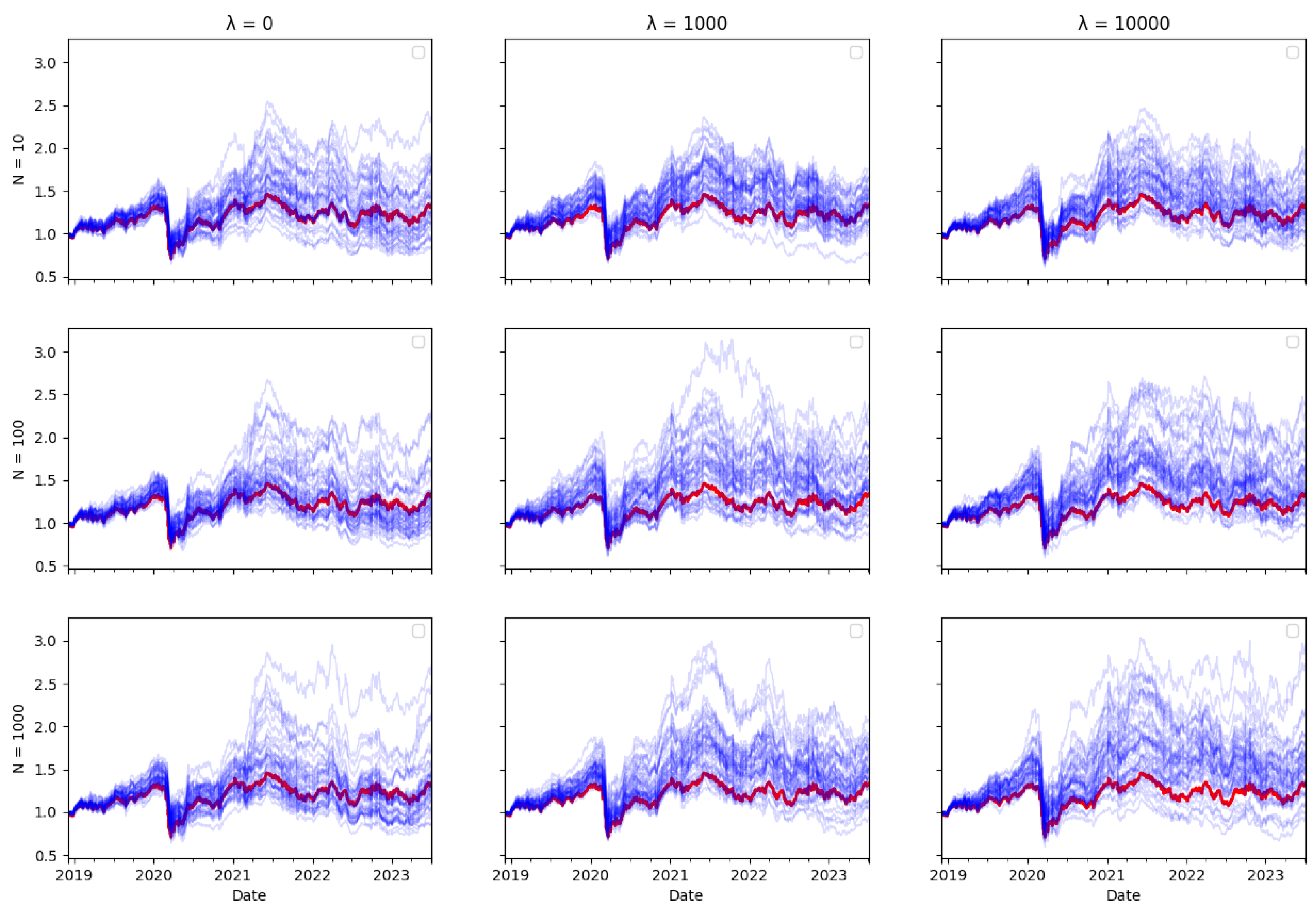 Risks 12 00155 g0a11
