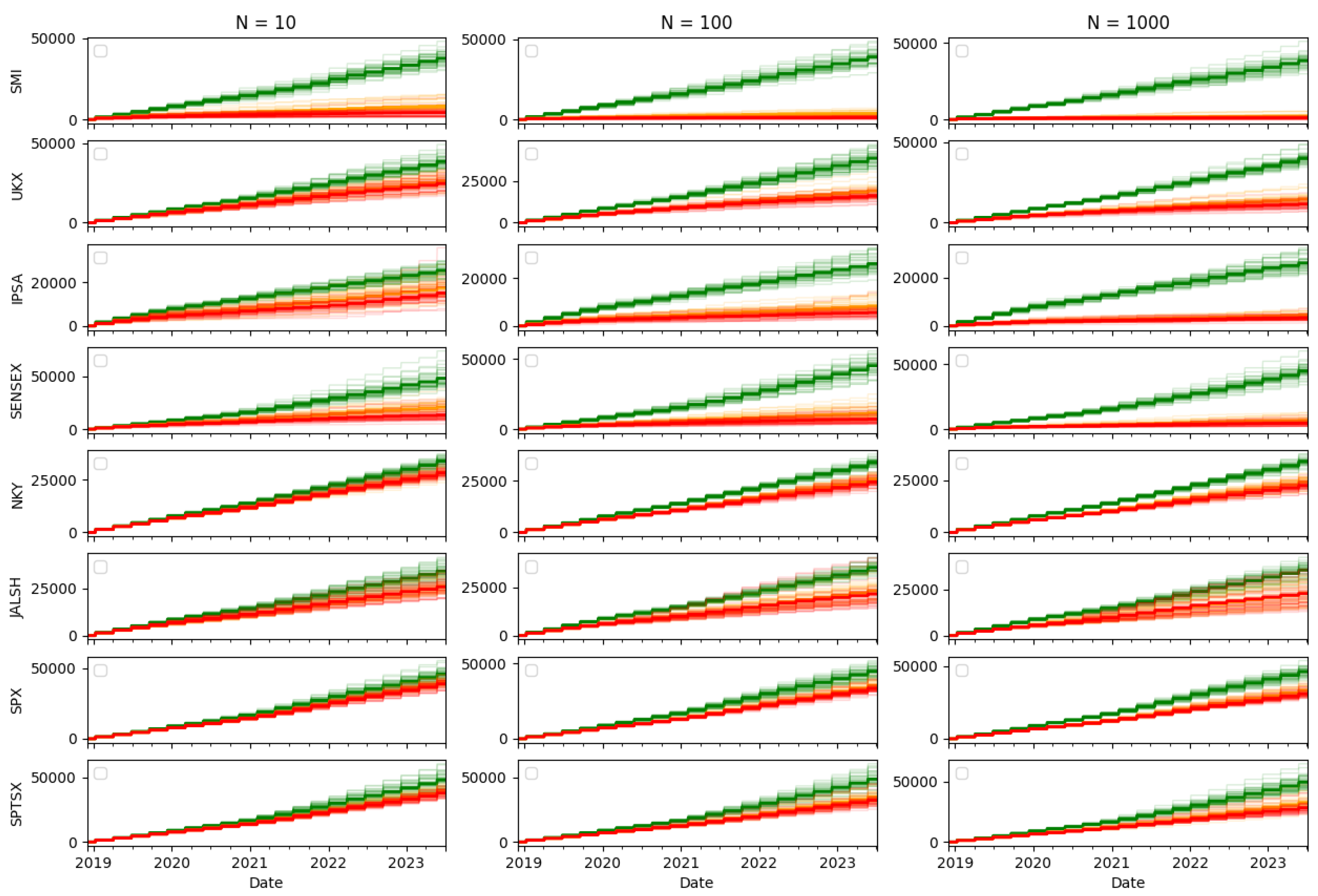 Risks 12 00155 g0a16