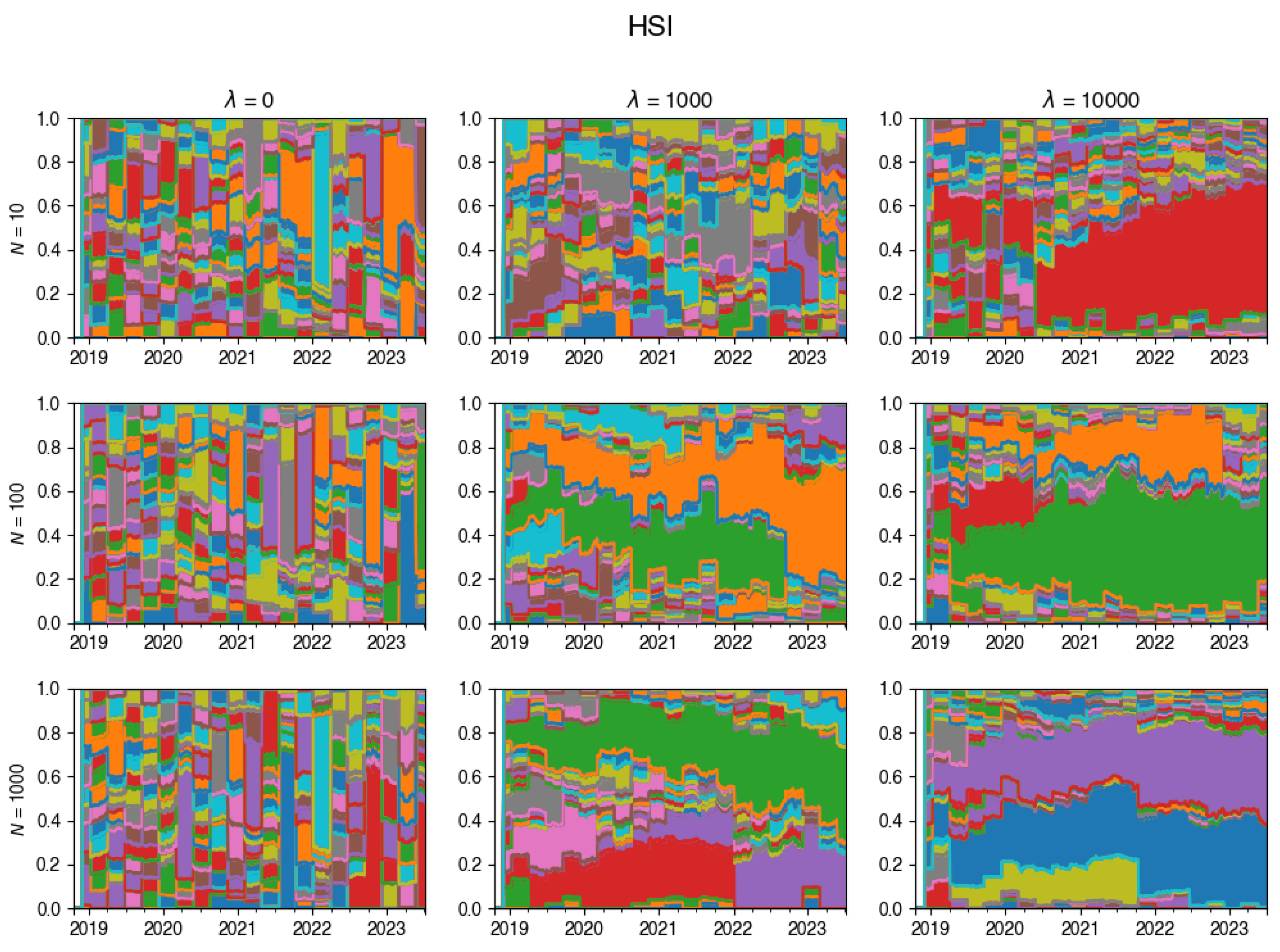 Risks 12 00155 g0a17