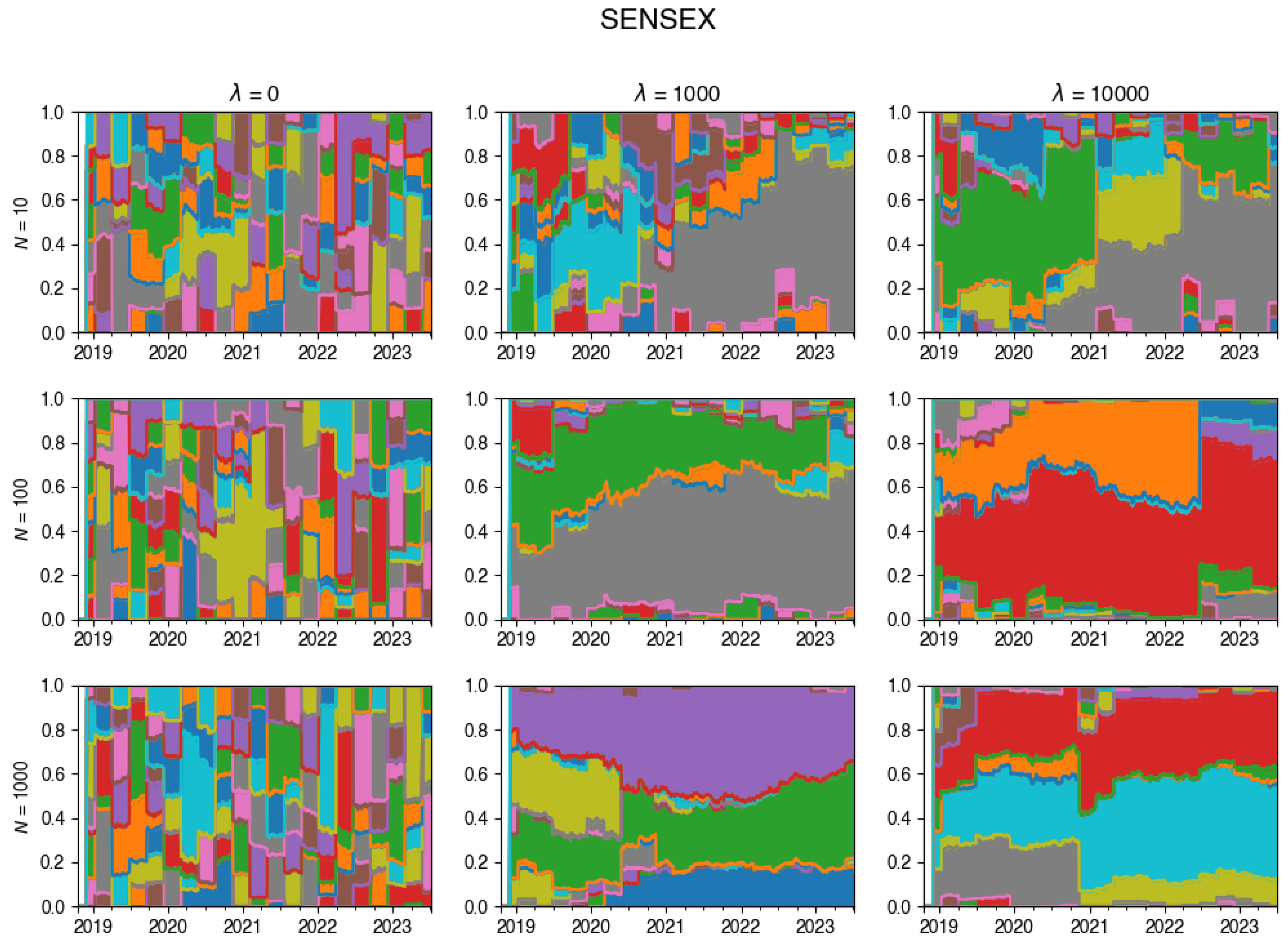 Risks 12 00155 g0a19
