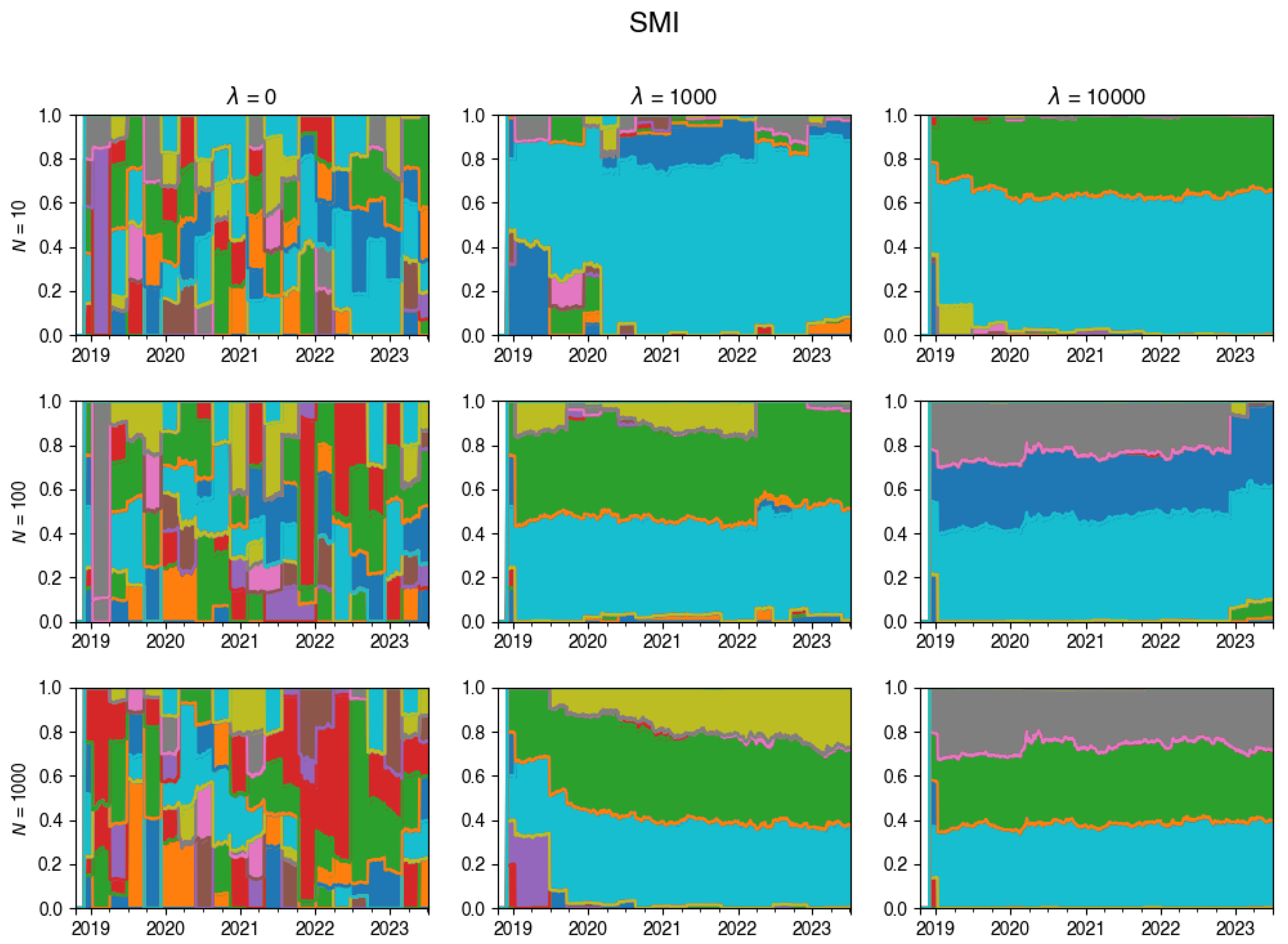 Risks 12 00155 g0a20