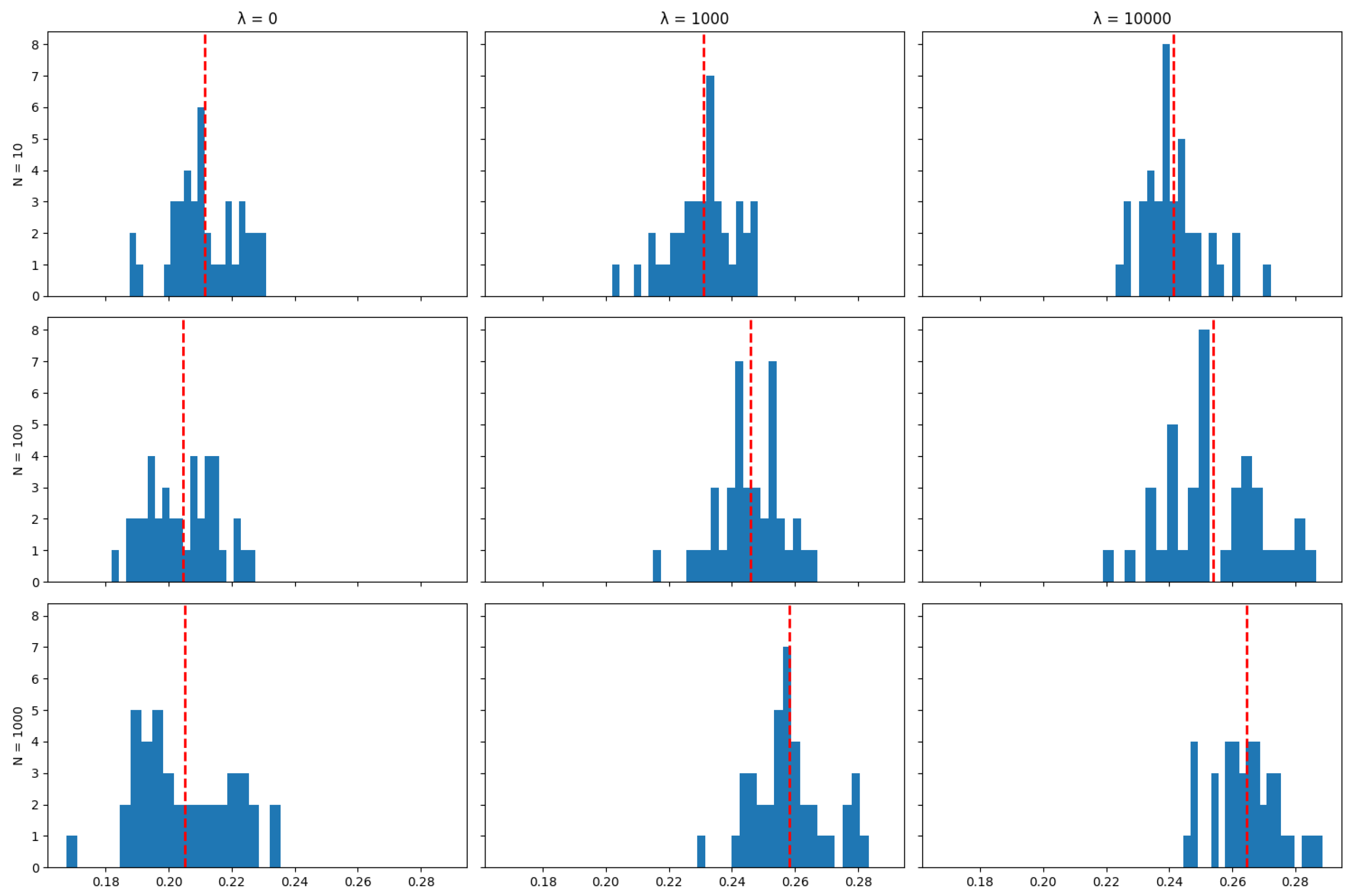 Risks 12 00155 g0a30