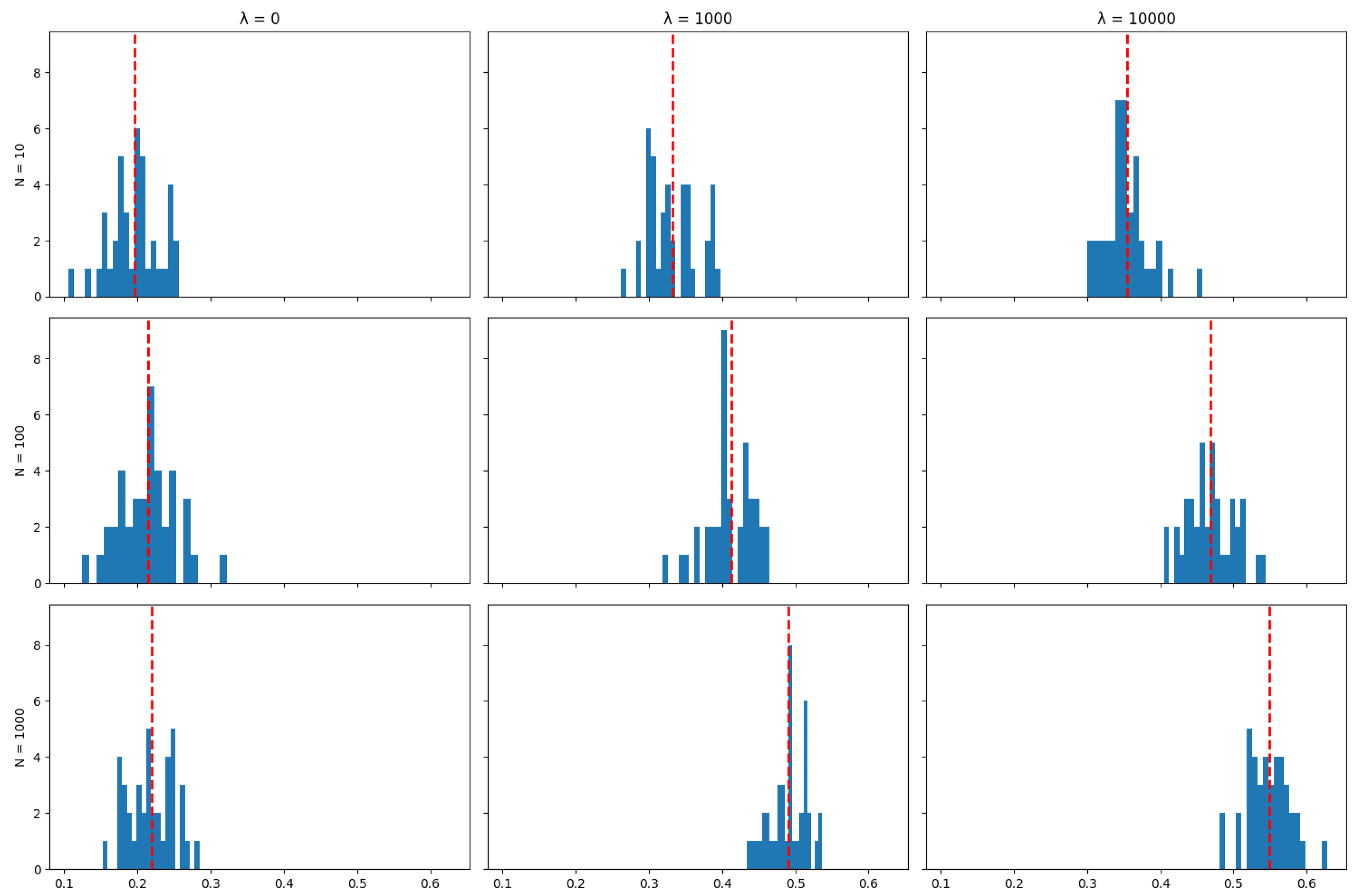 Risks 12 00155 g0a32