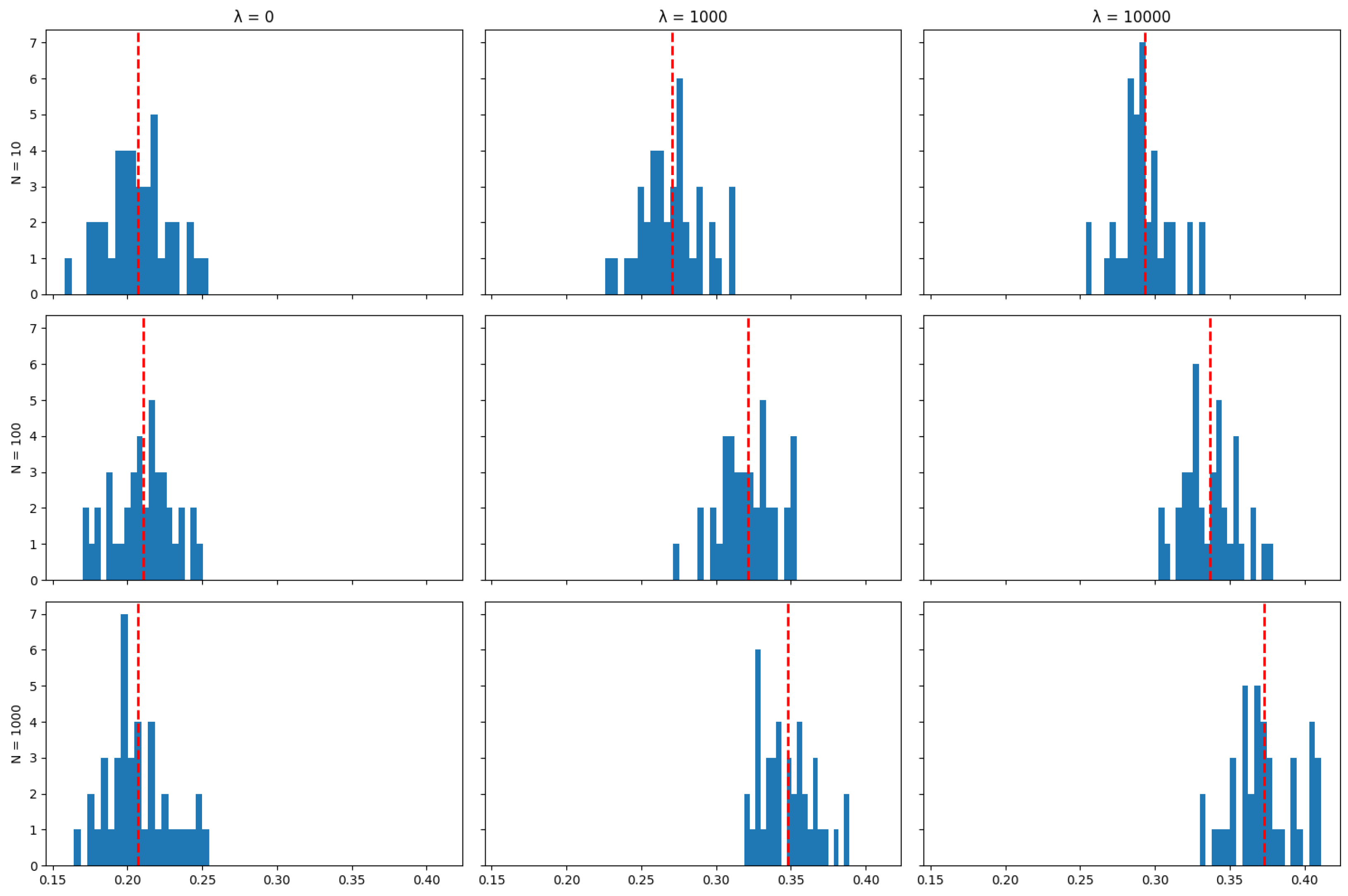 Risks 12 00155 g0a34