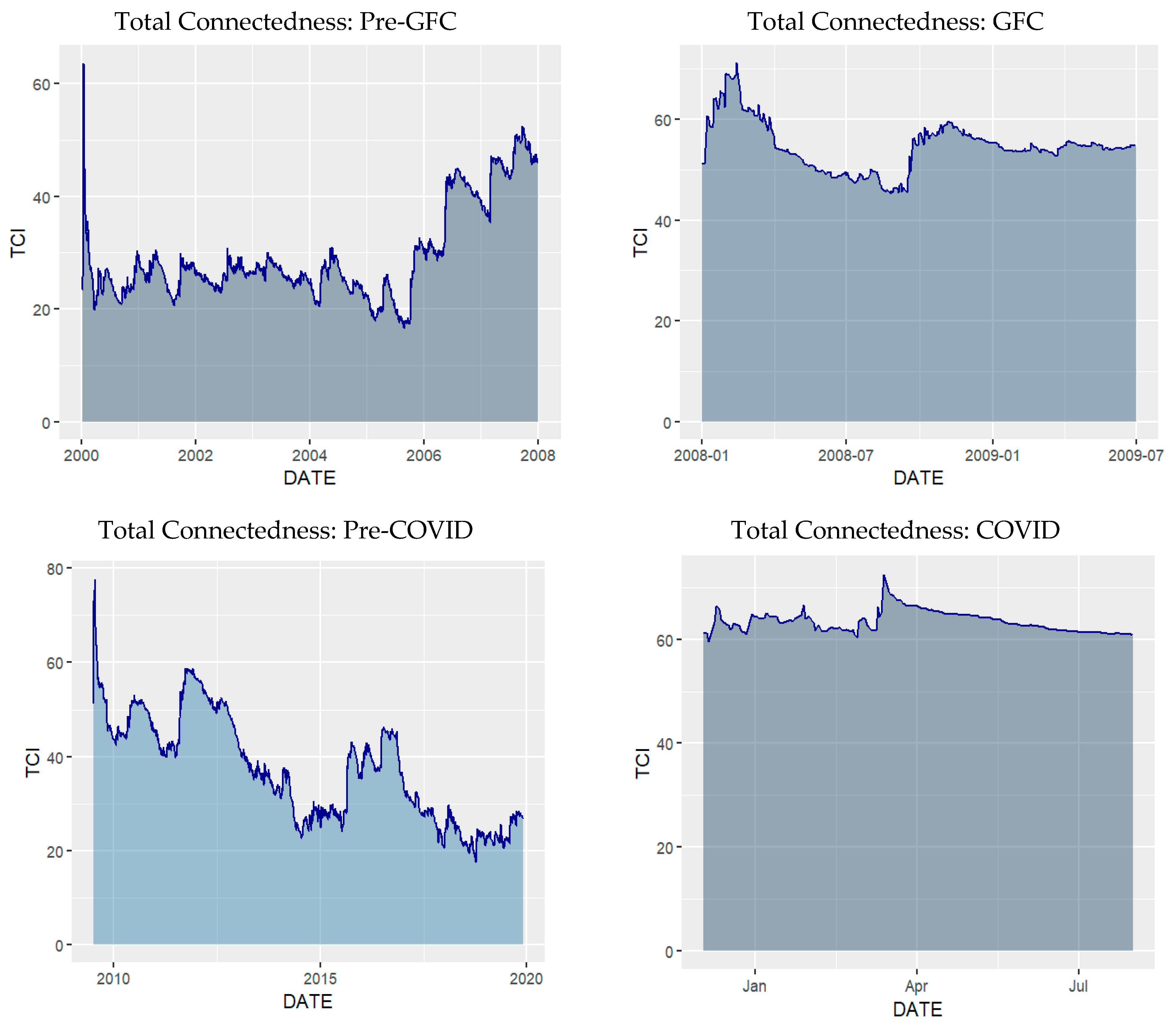 Risks 12 00202 g001a