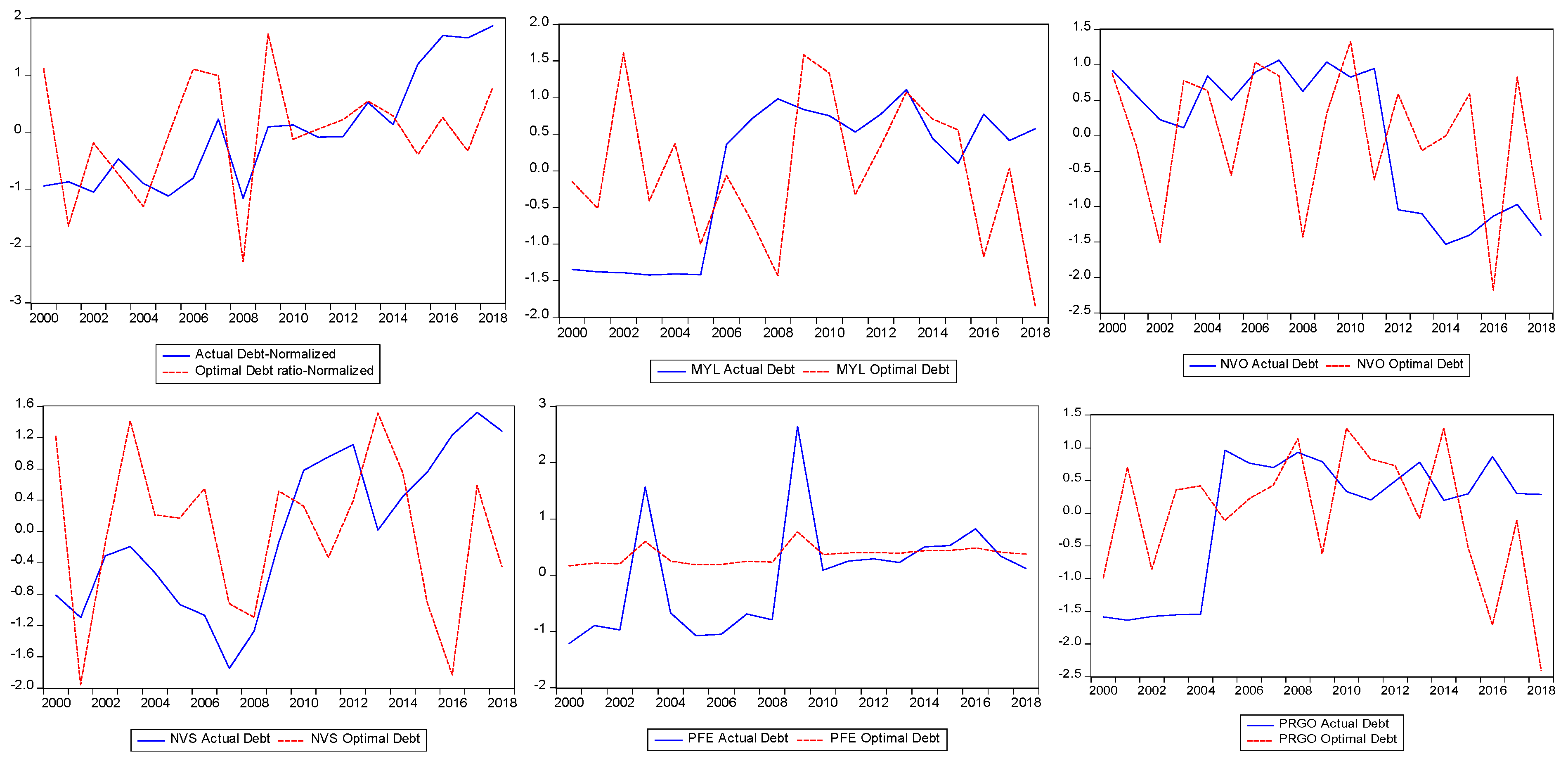 Risks 13 00026 g002a