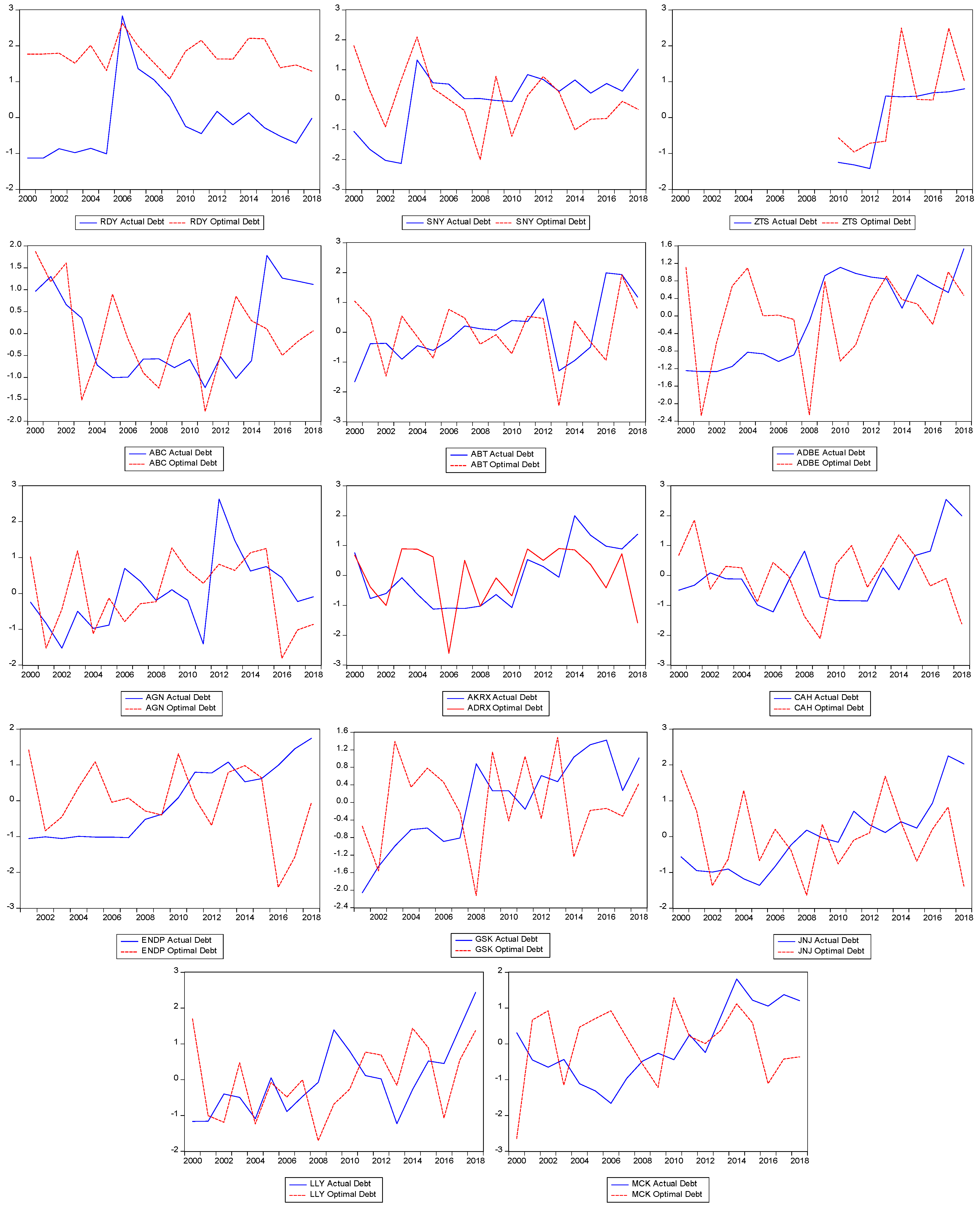 Risks 13 00026 g002b