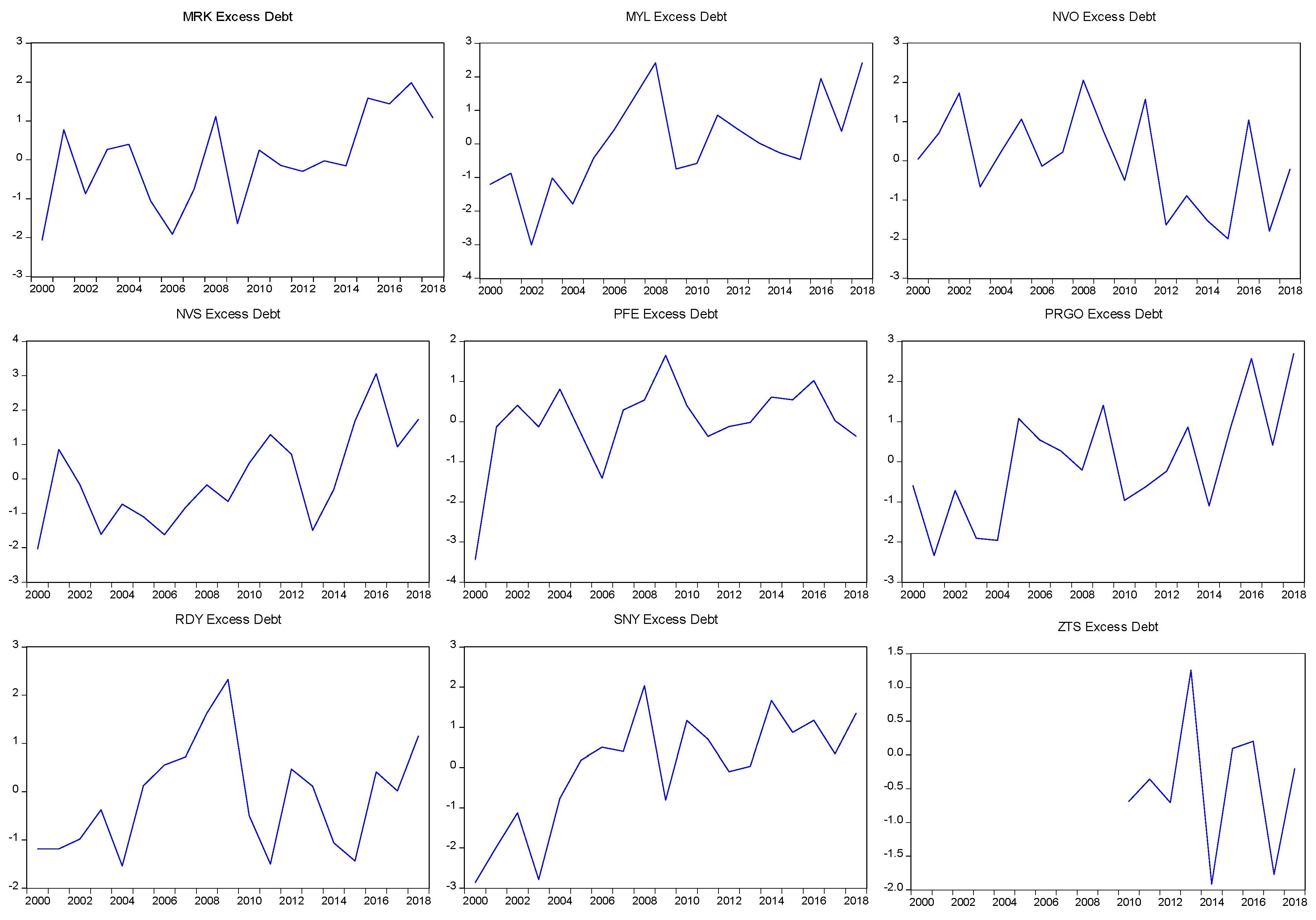Risks 13 00026 g003a