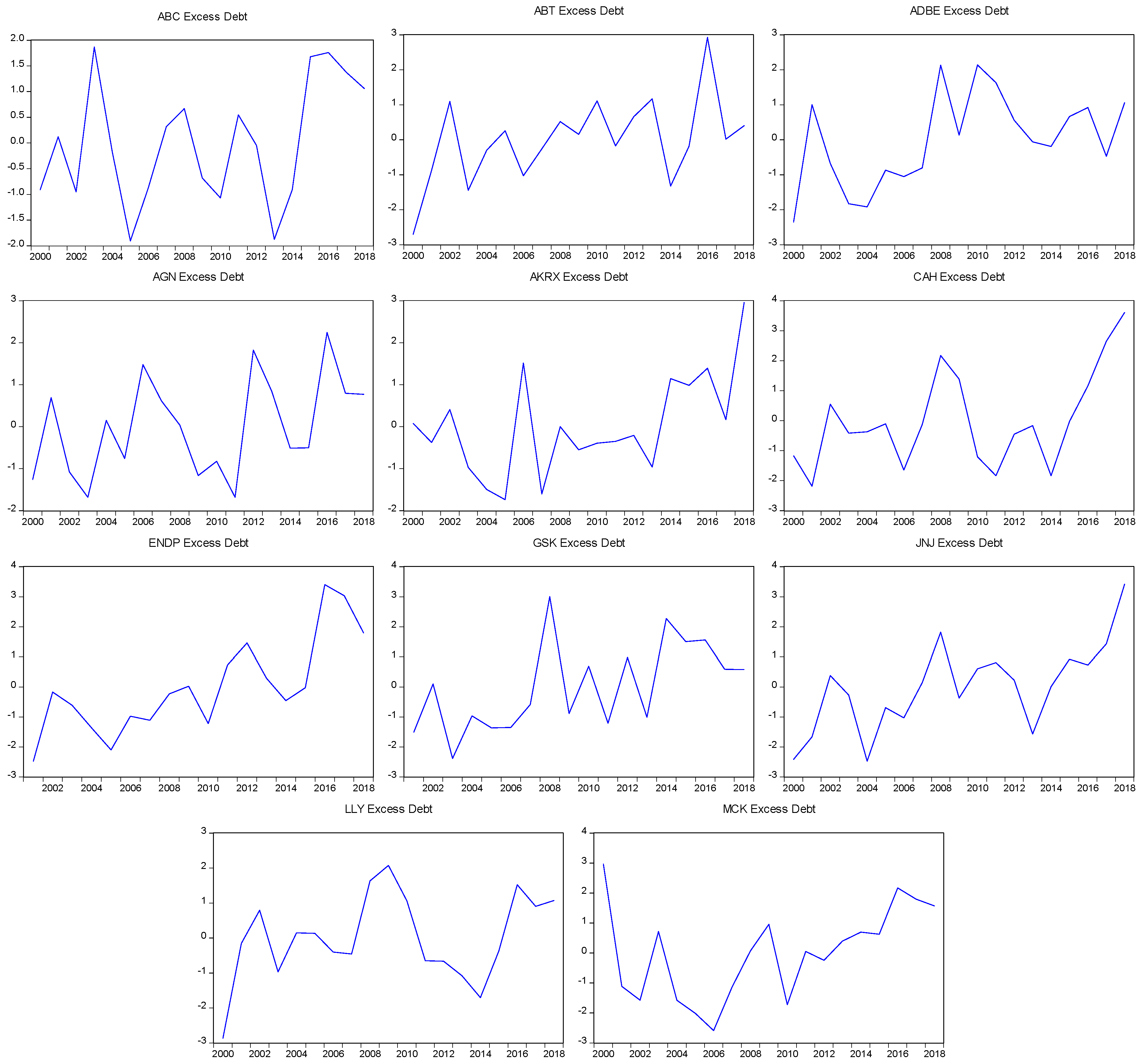 Risks 13 00026 g003b