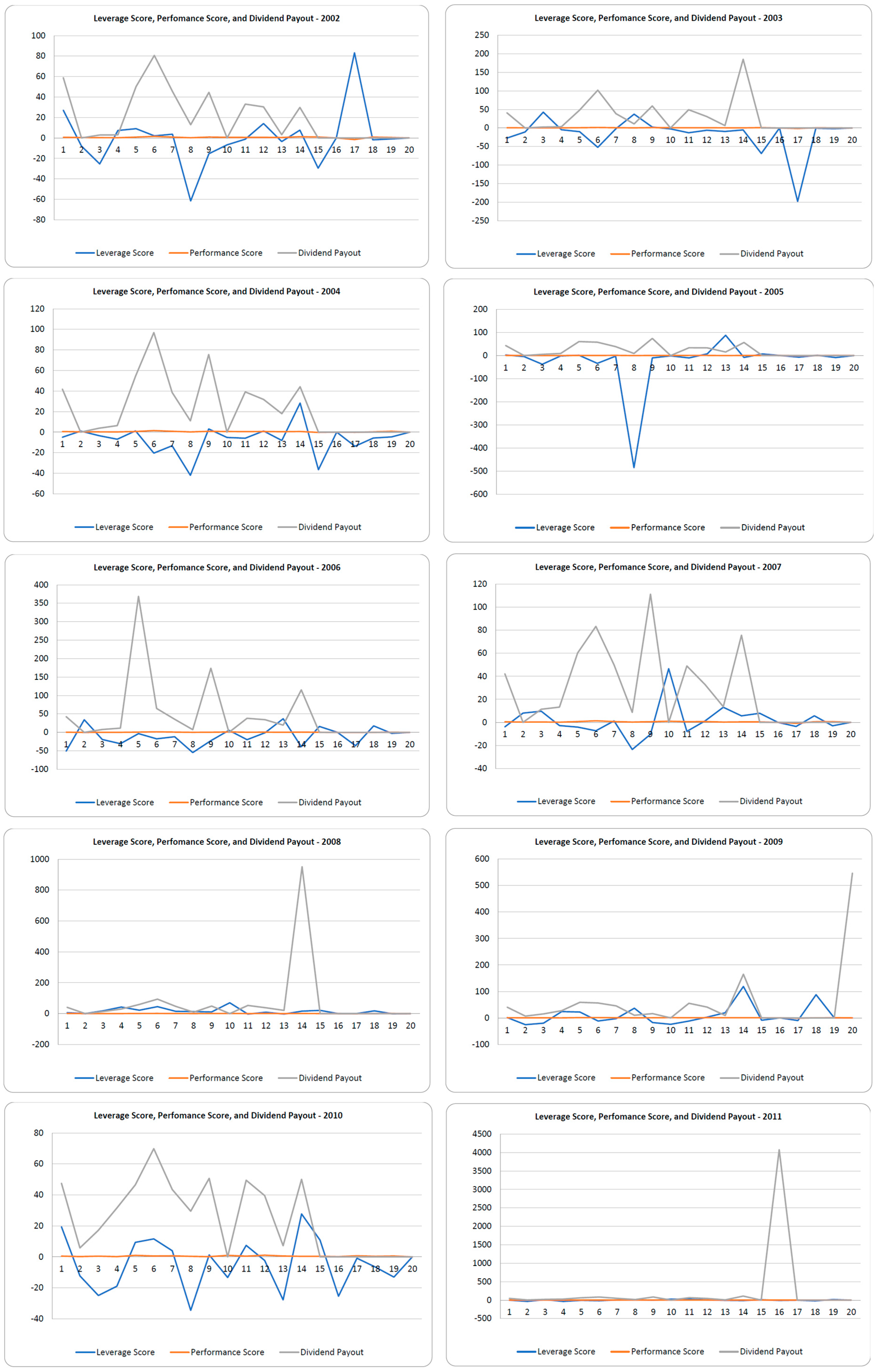 Risks 13 00026 g004c